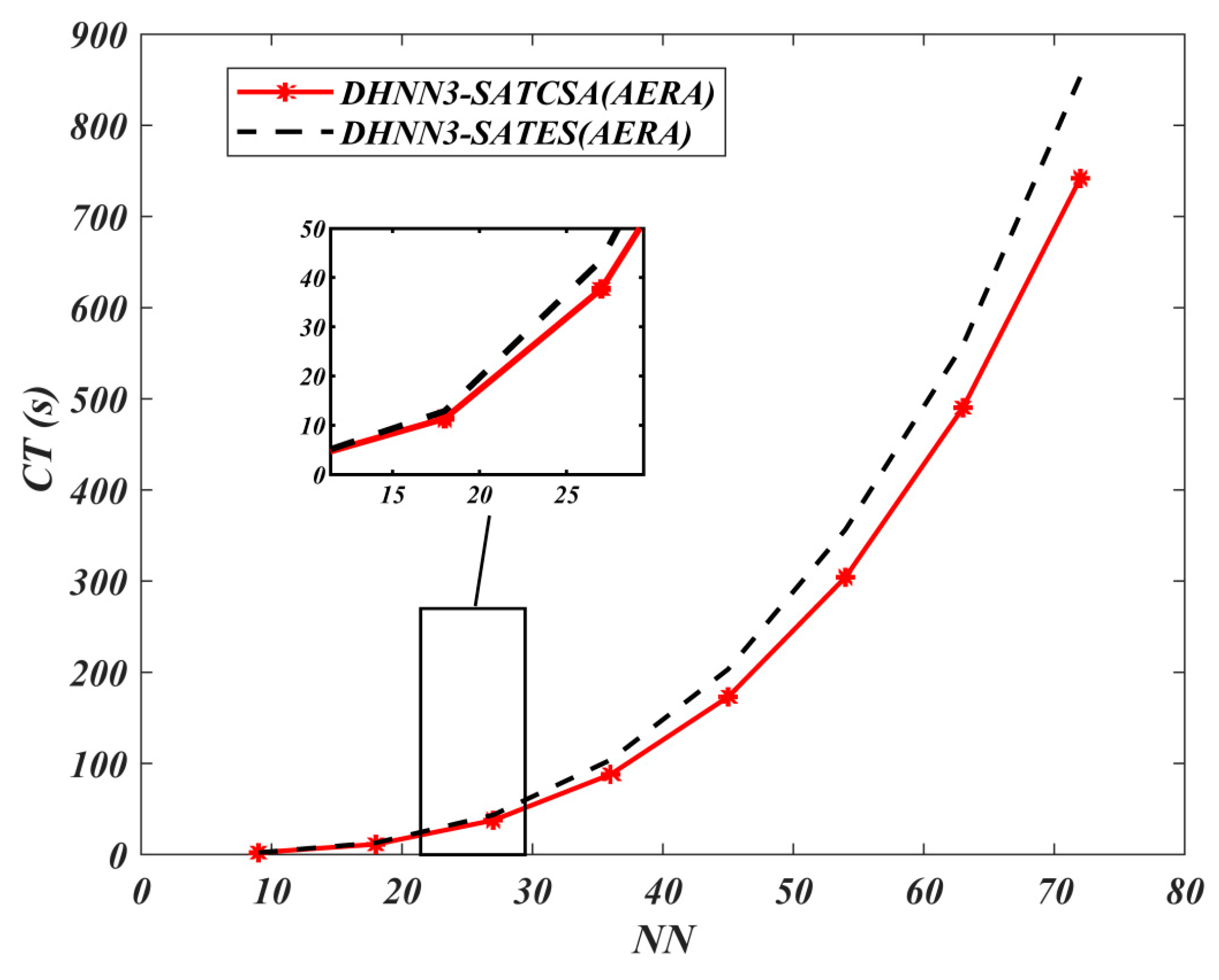 Entropy 22 00596 g015
