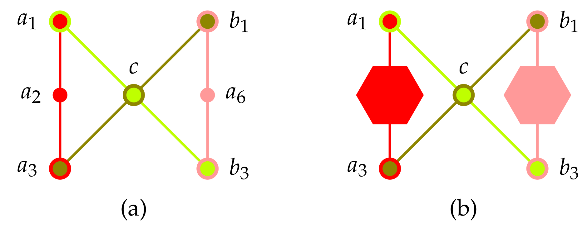 Entropy 22 00602 g004 Entropy 22 00602 g004