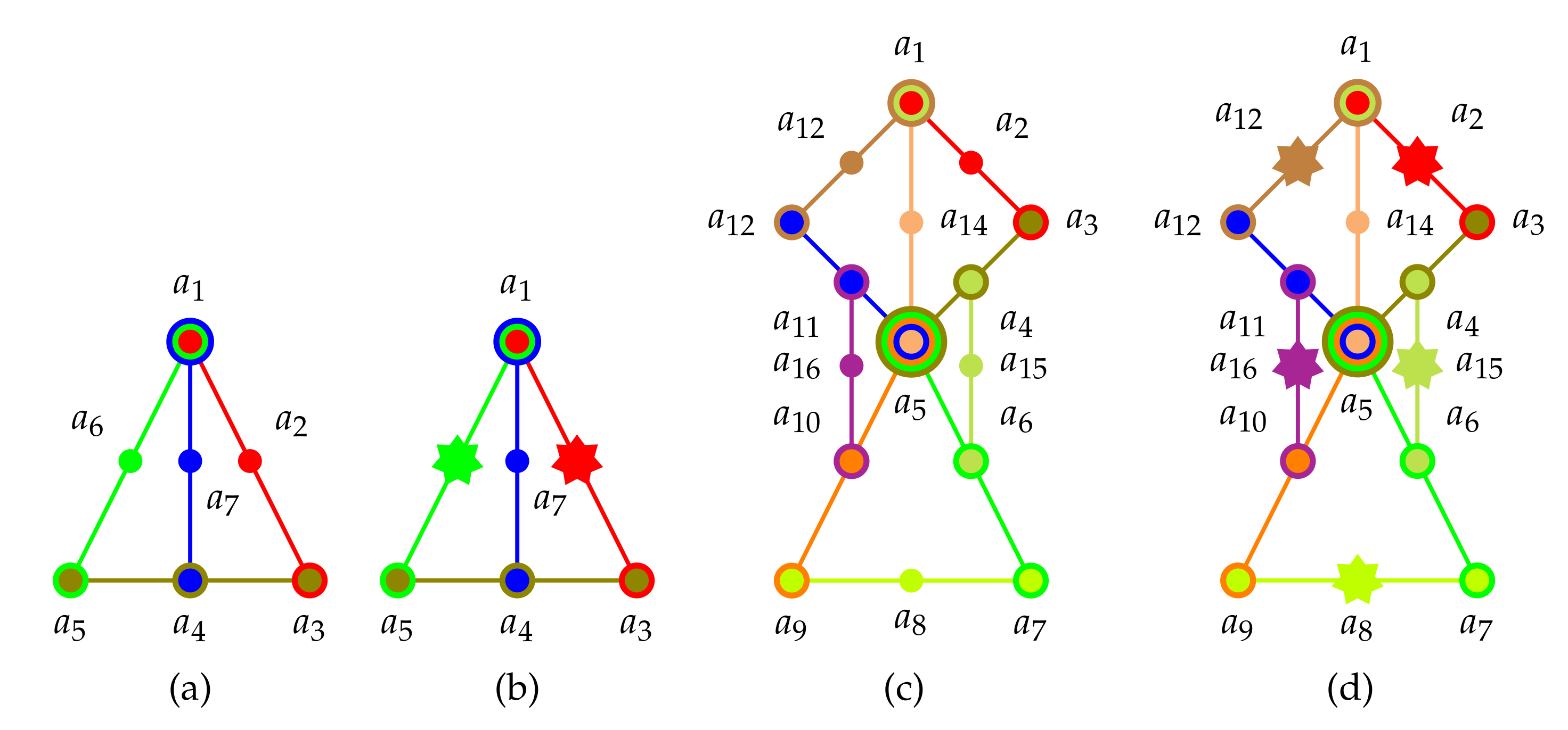 Entropy 22 00602 g006 Entropy 22 00602 g006