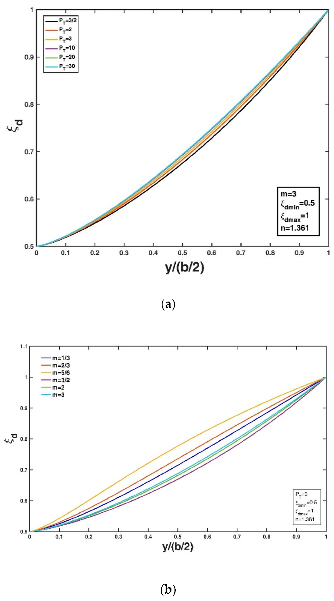 Entropy 22 00605 g002 Entropy 22 00605 g002
