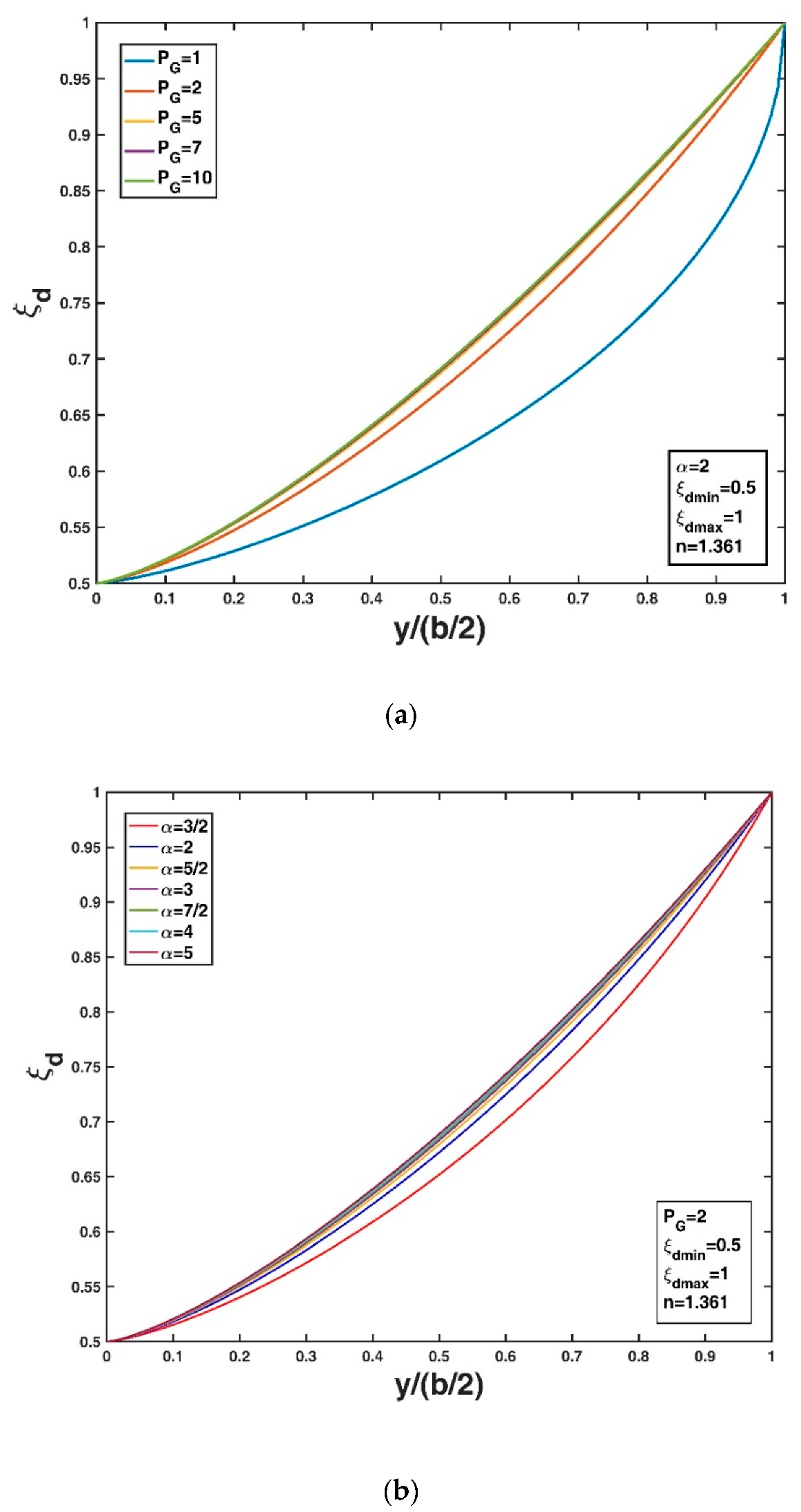 Entropy 22 00605 g003 Entropy 22 00605 g003