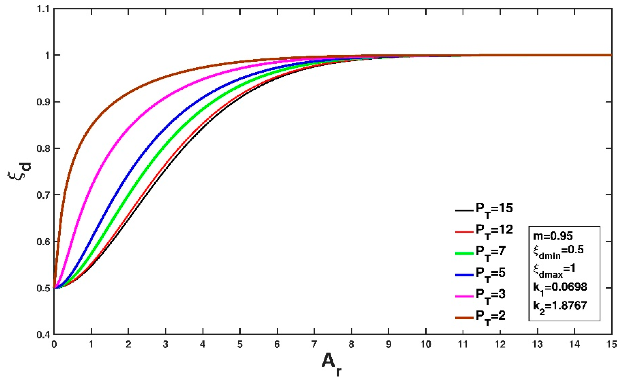 Entropy 22 00605 g004 Entropy 22 00605 g004