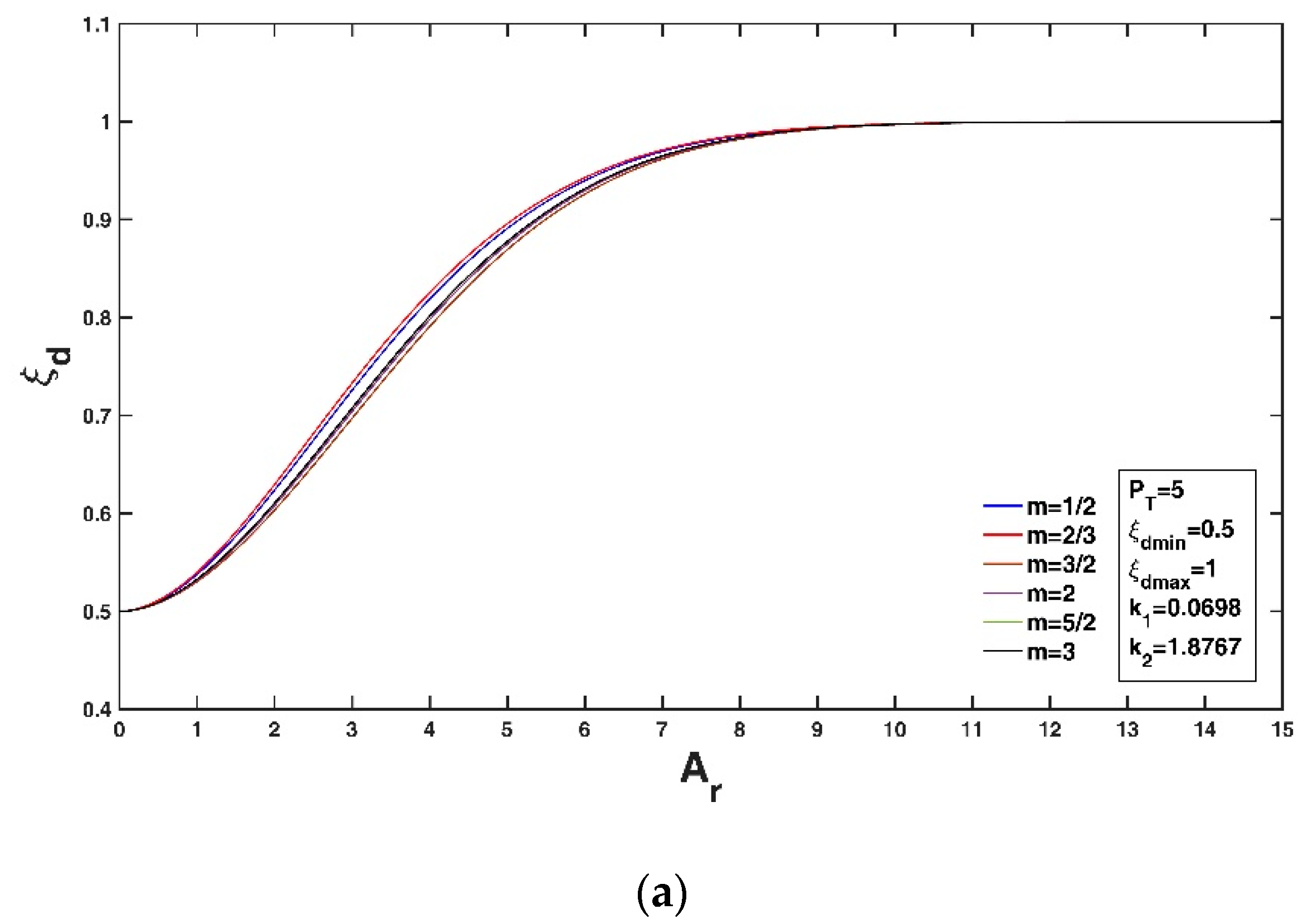 Entropy 22 00605 g005a Entropy 22 00605 g005a