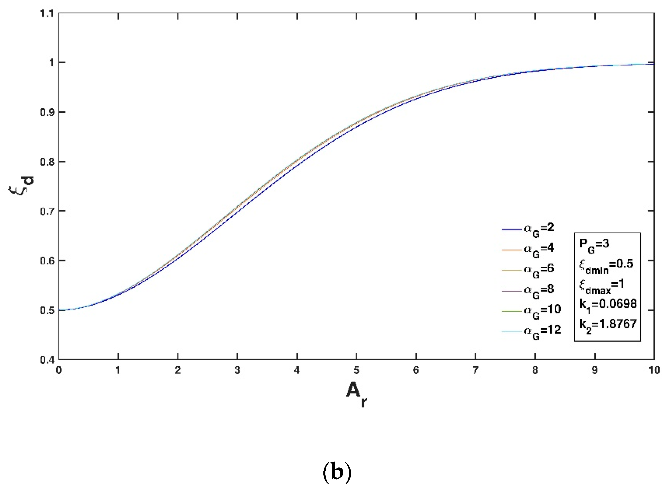 Entropy 22 00605 g005b Entropy 22 00605 g005b