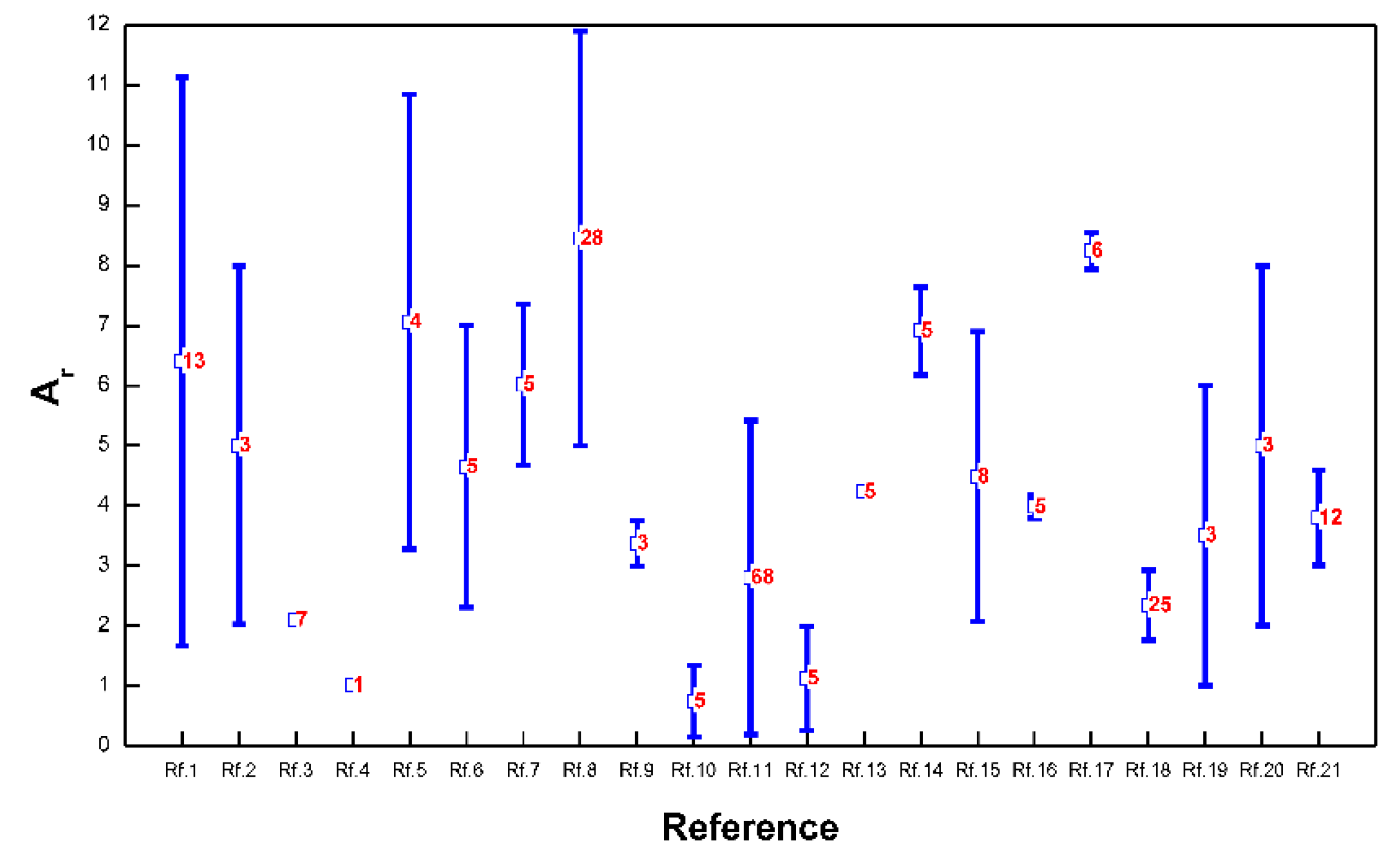 Entropy 22 00605 g006 Entropy 22 00605 g006