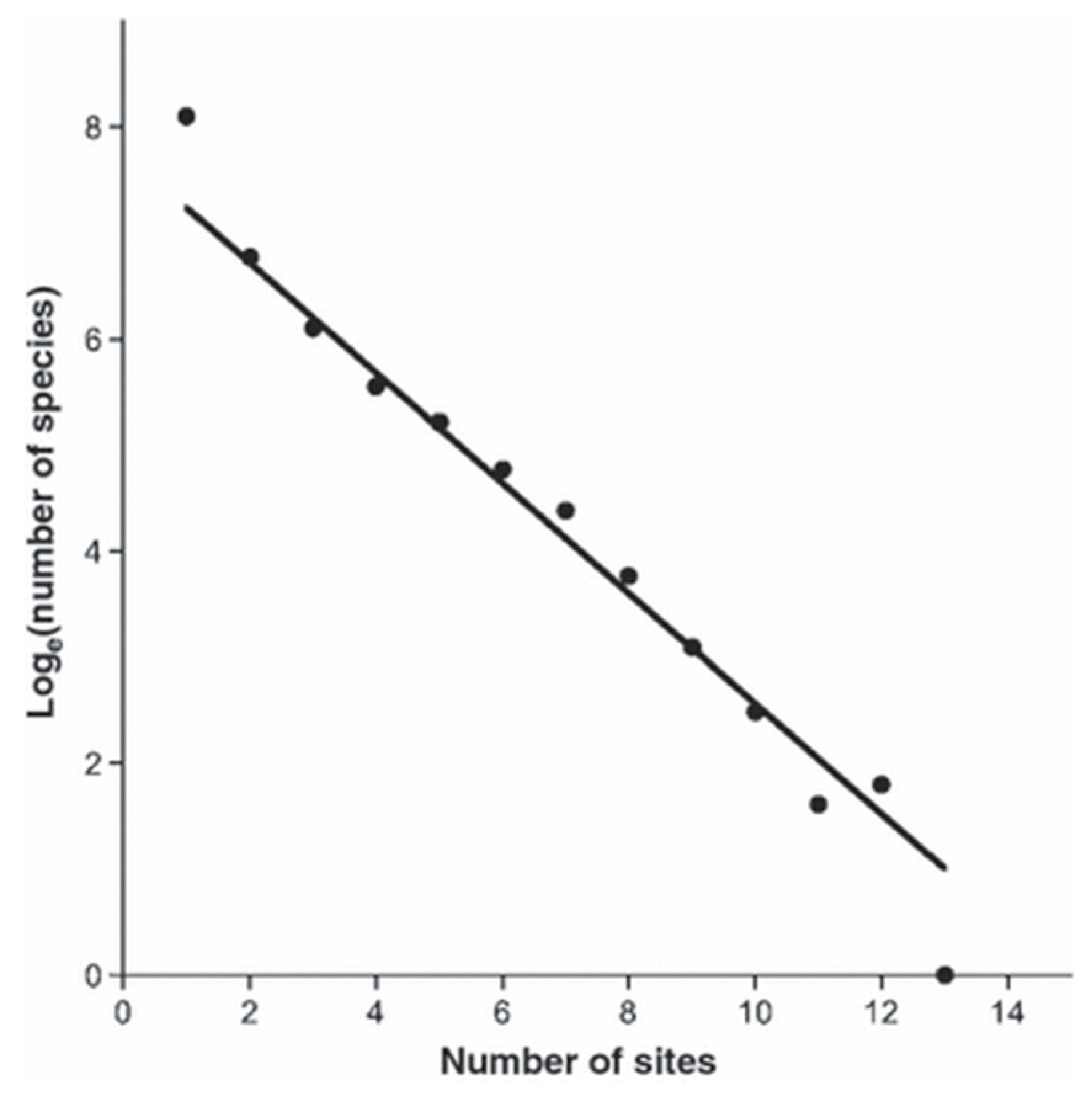 Entropy 22 00610 g001 Entropy 22 00610 g001