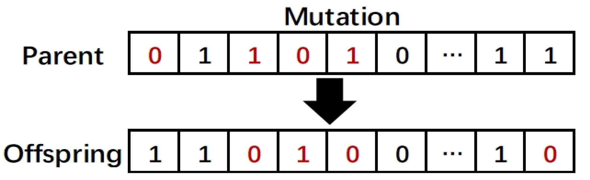 Entropy 22 00613 g001