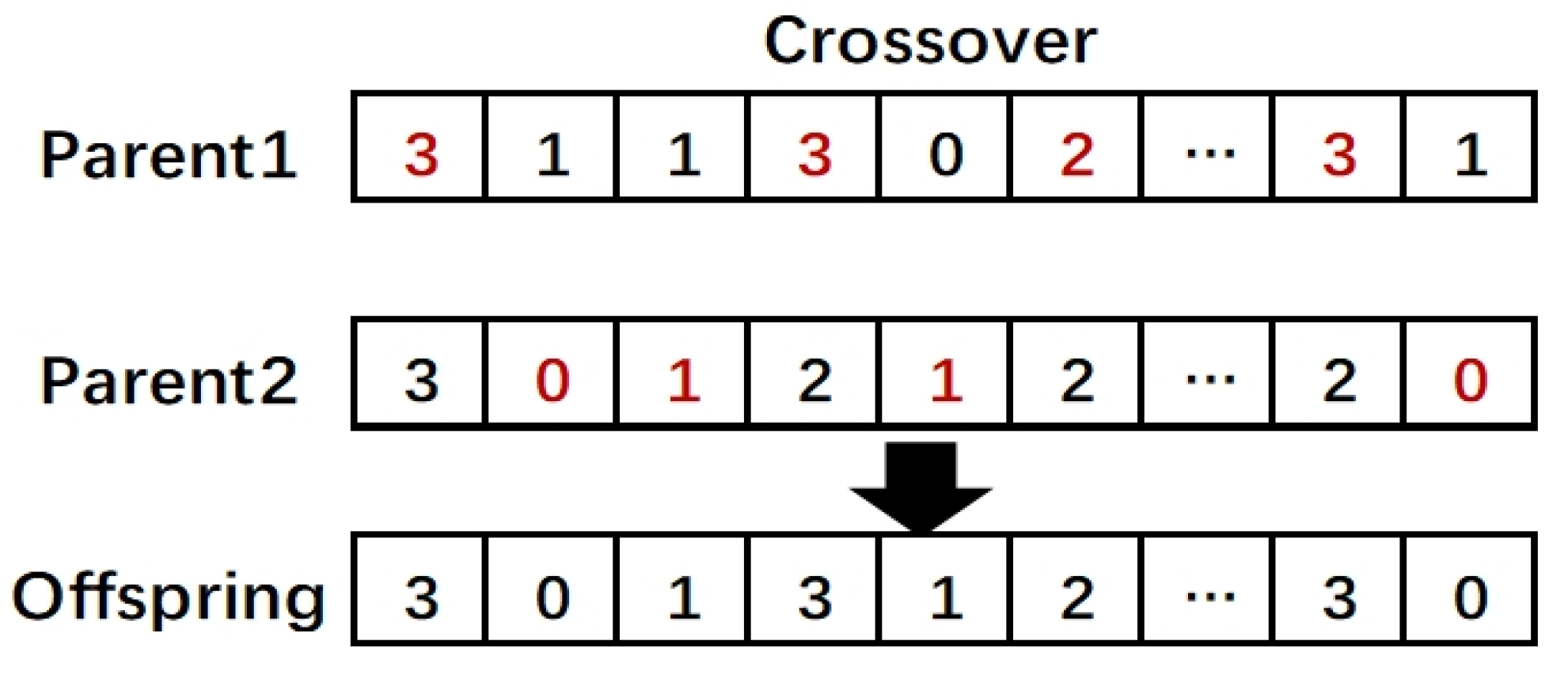 Entropy 22 00613 g002
