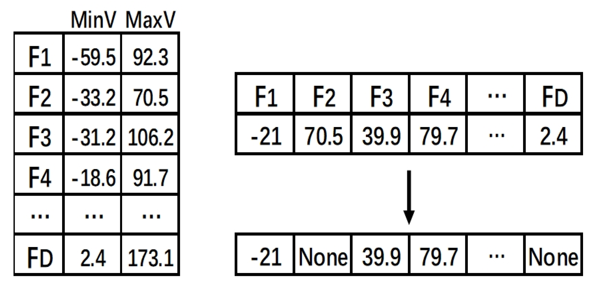 Entropy 22 00613 g003