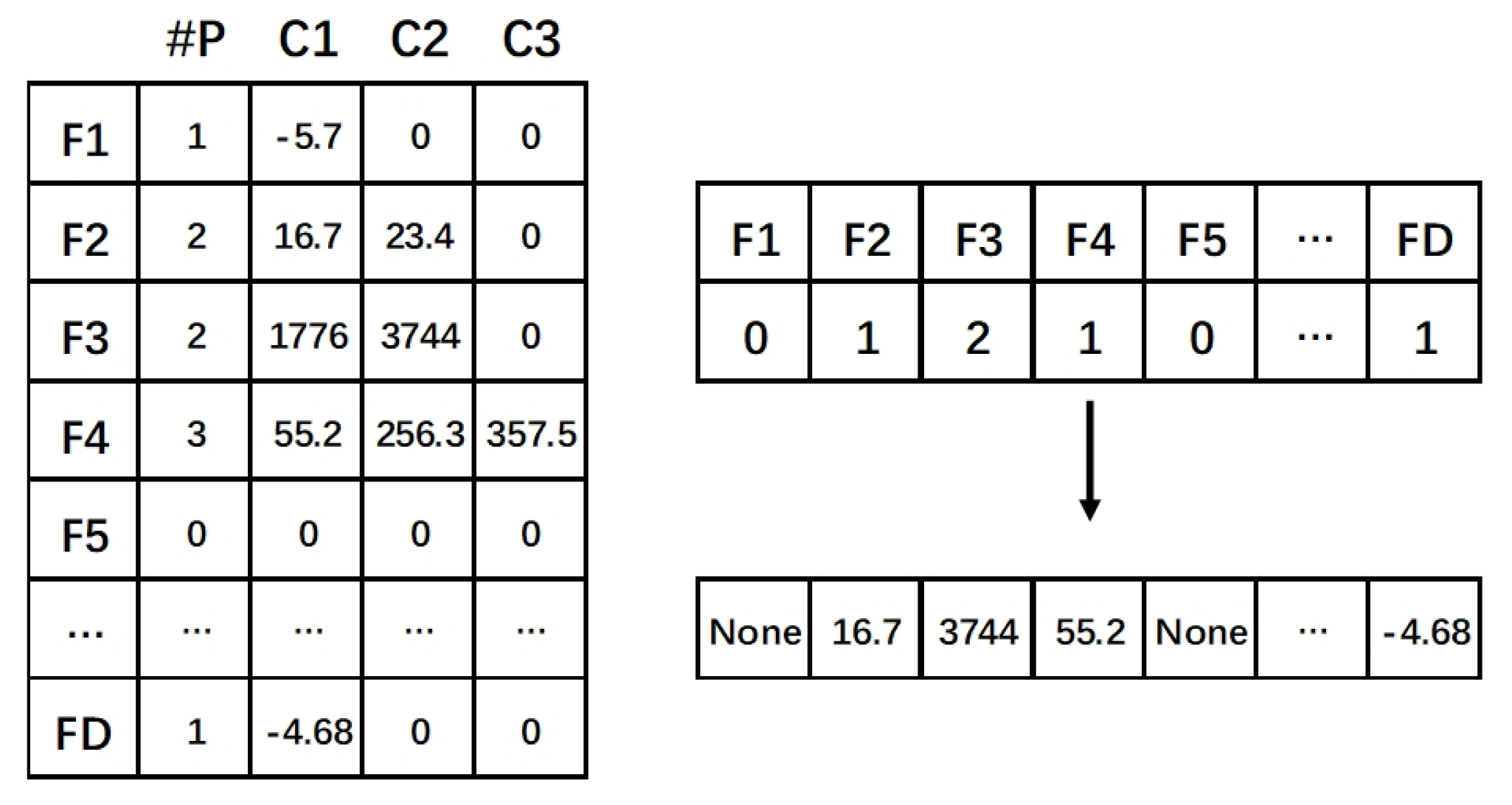 Entropy 22 00613 g004