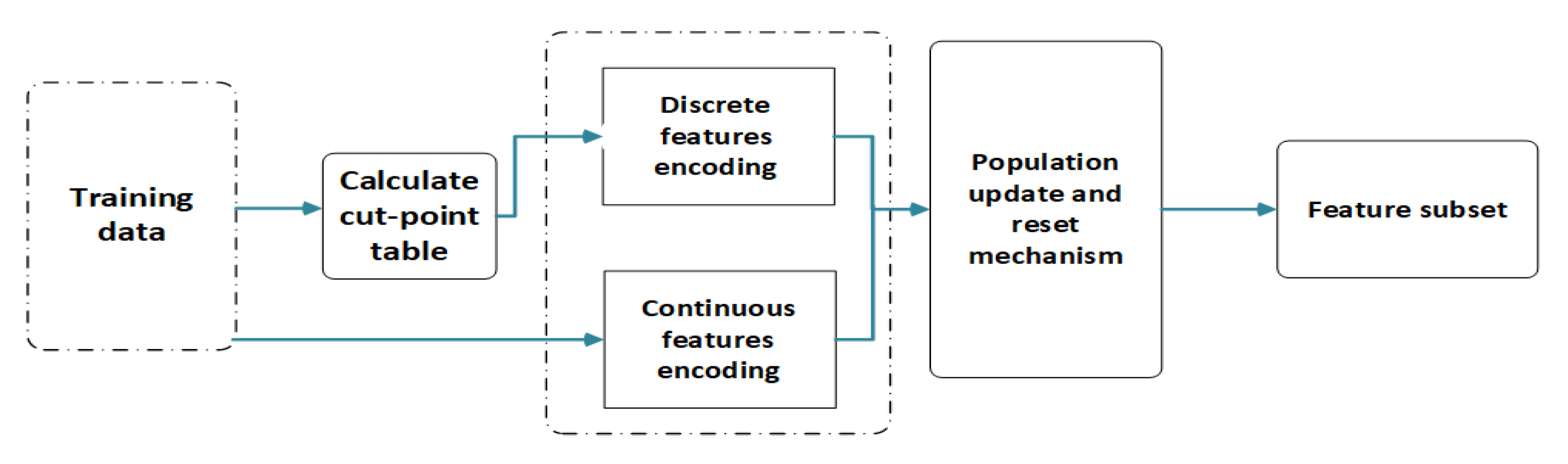 Entropy 22 00613 g005