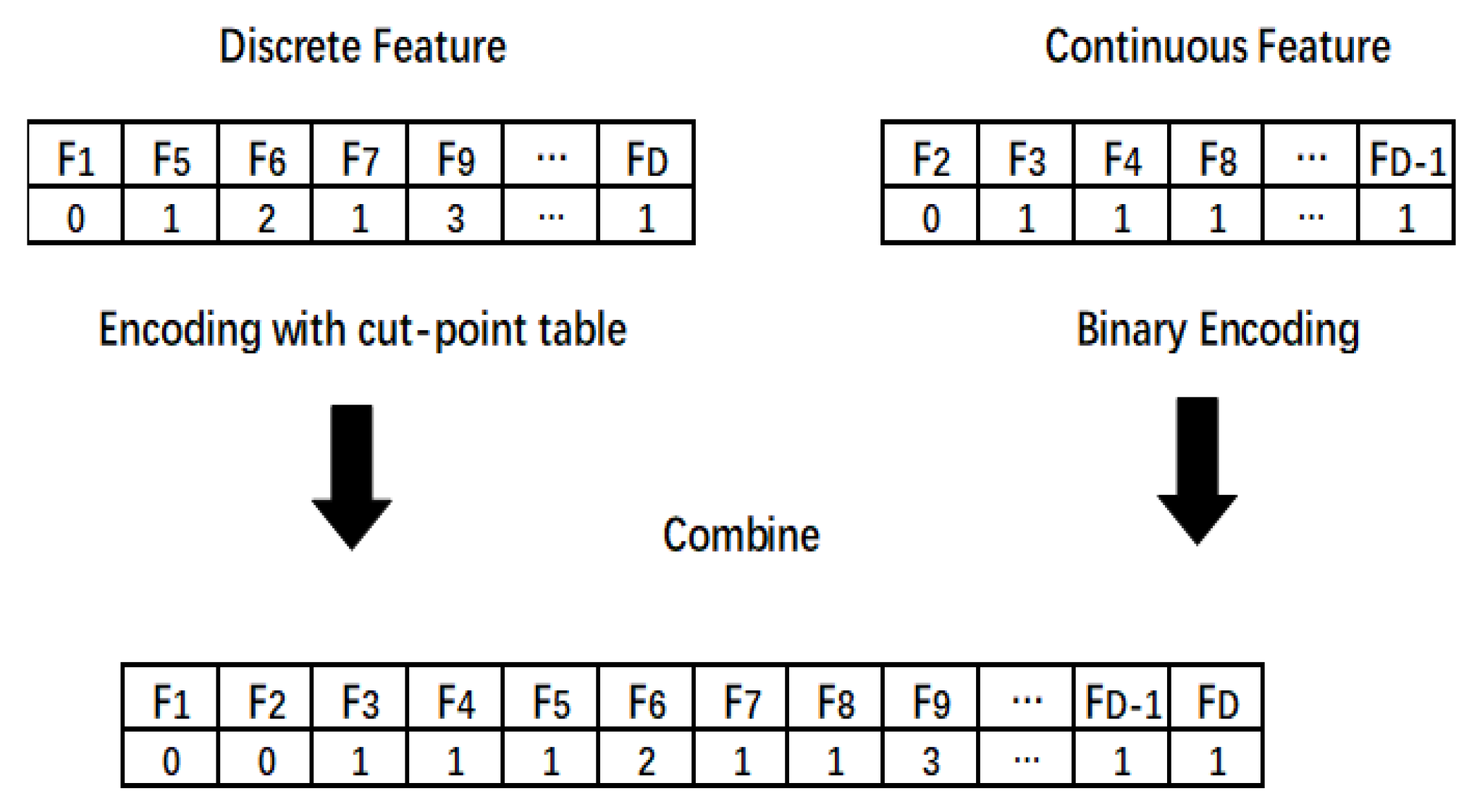 Entropy 22 00613 g006