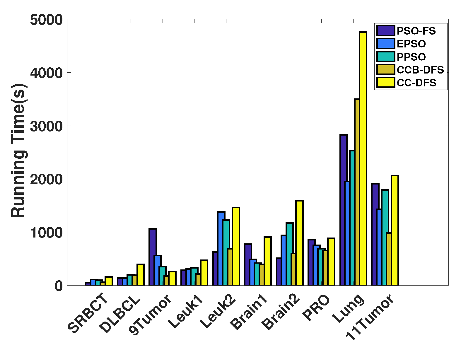 Entropy 22 00613 g008