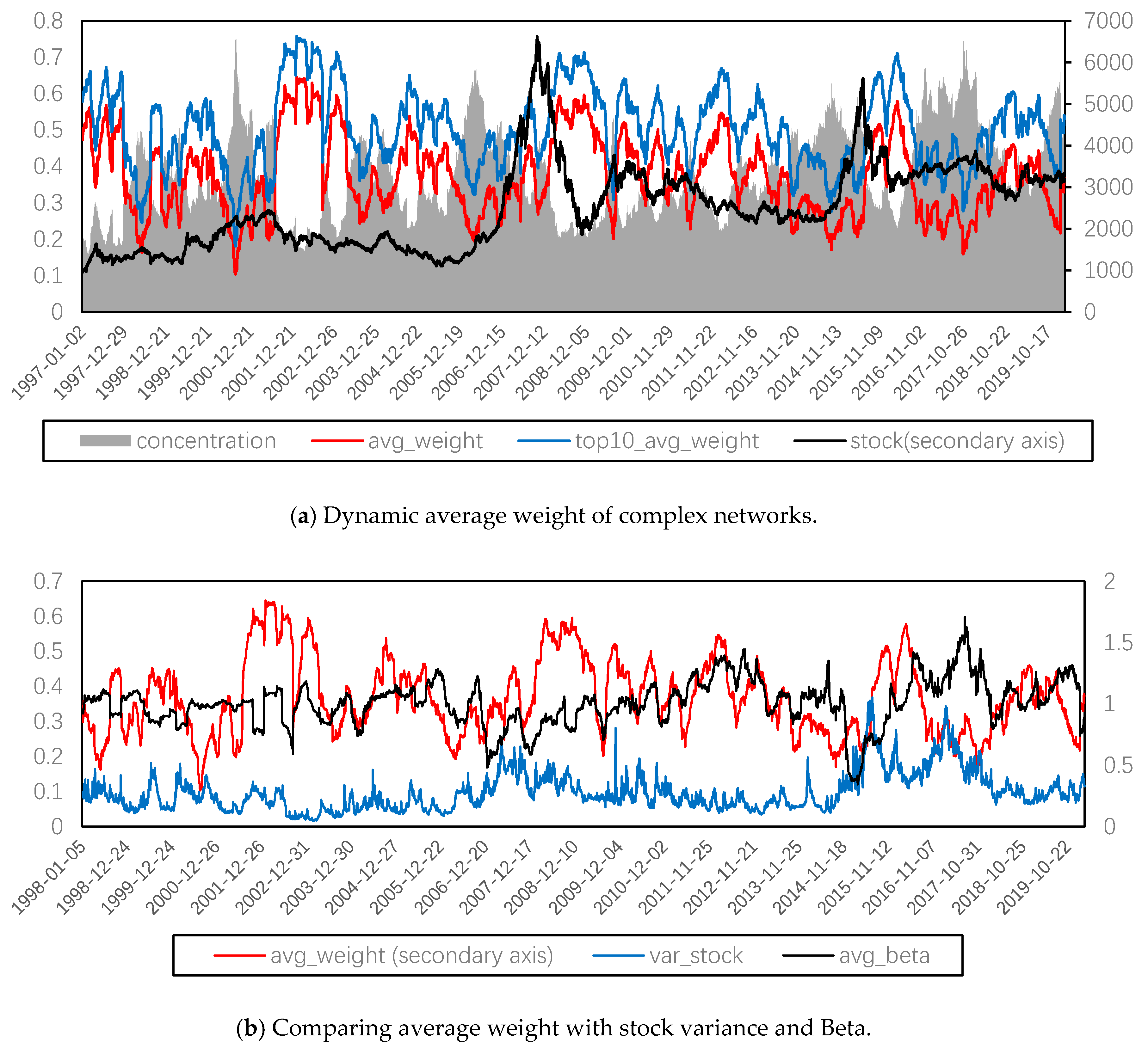 Entropy 22 00614 g002 Entropy 22 00614 g002