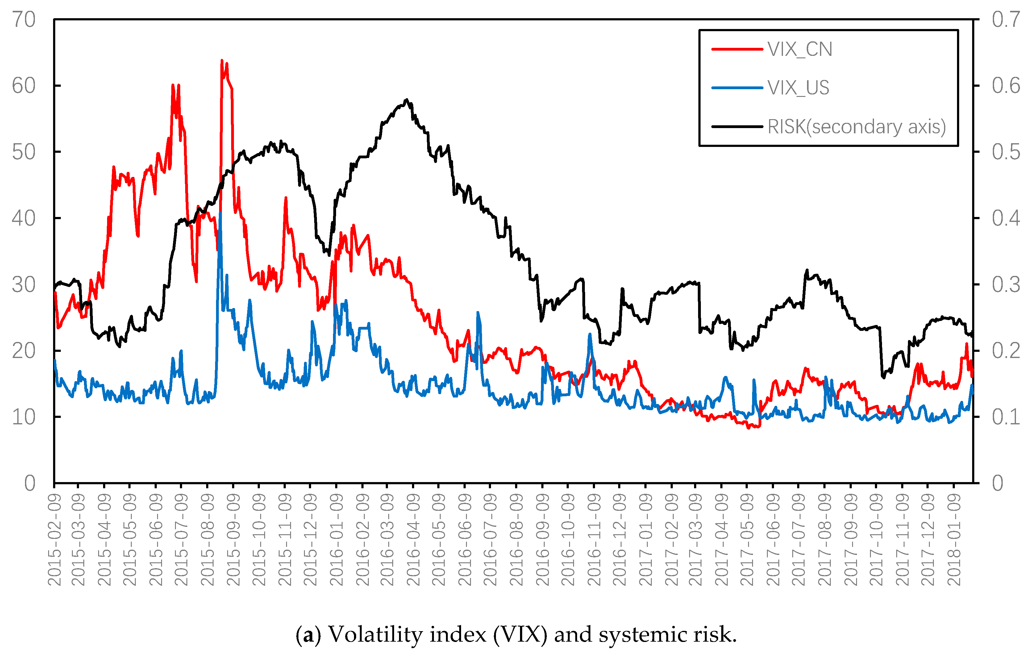 Entropy 22 00614 g003a Entropy 22 00614 g003a