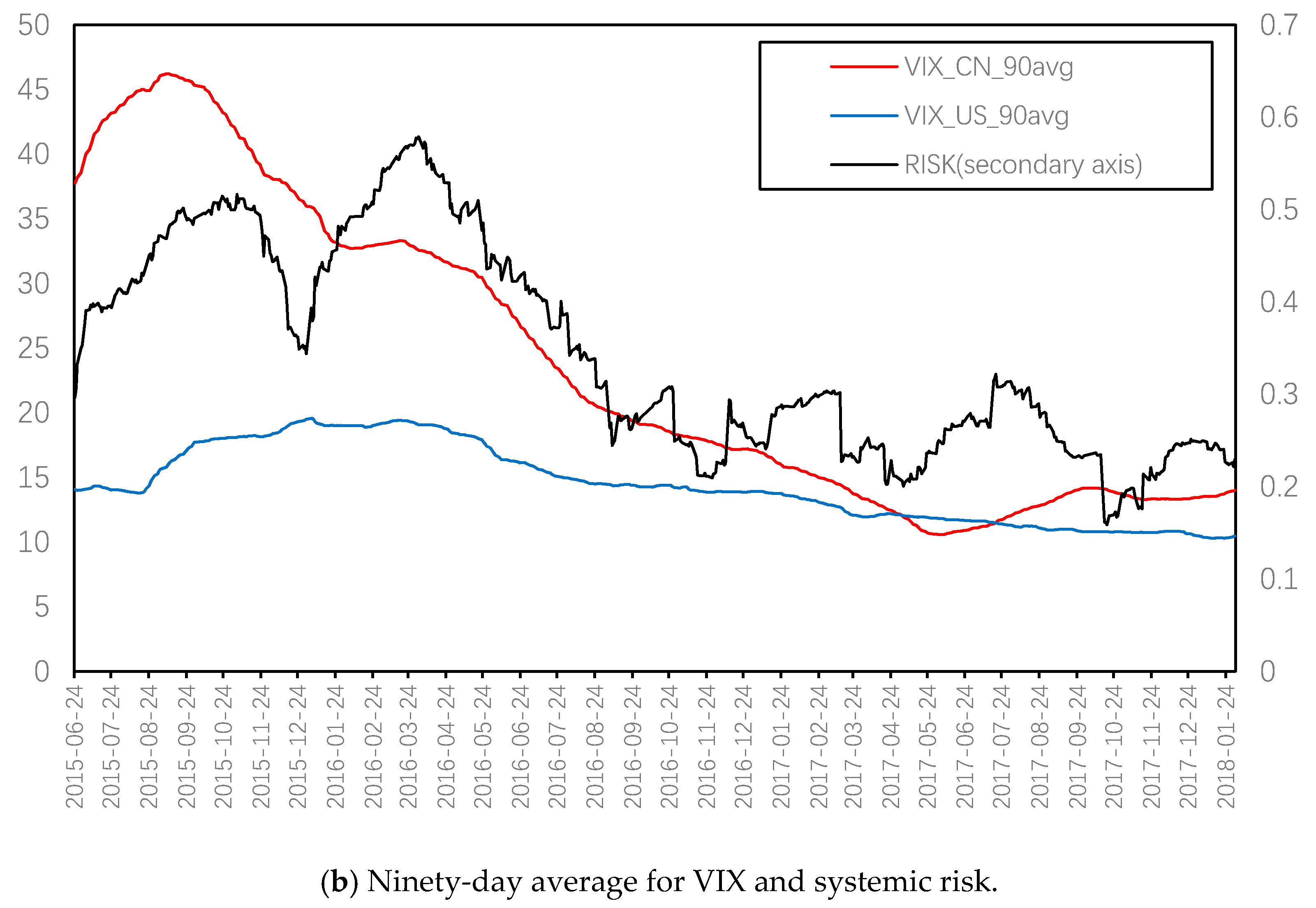 Entropy 22 00614 g003b Entropy 22 00614 g003b