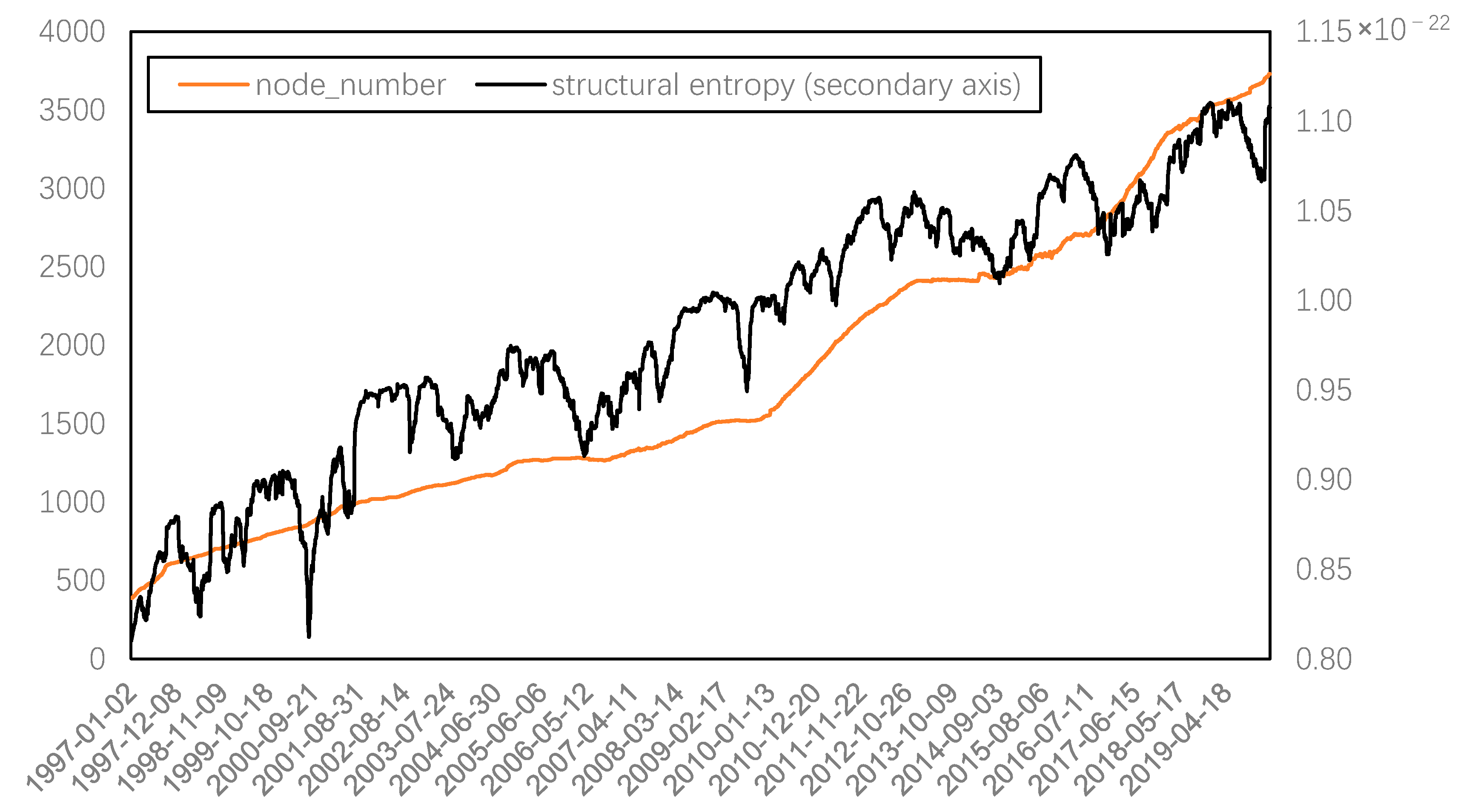 Entropy 22 00614 g004 Entropy 22 00614 g004