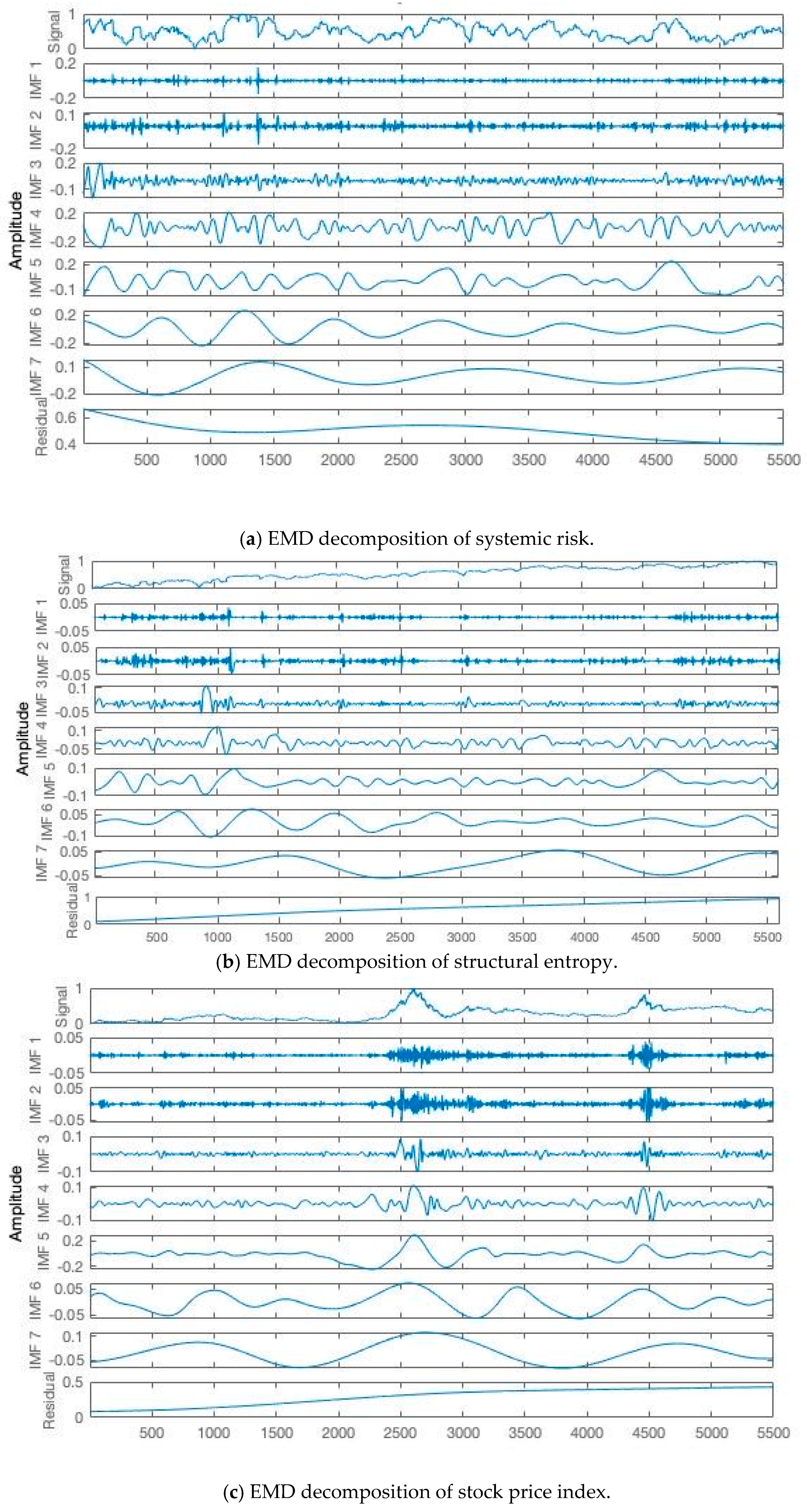 Entropy 22 00614 g005 Entropy 22 00614 g005