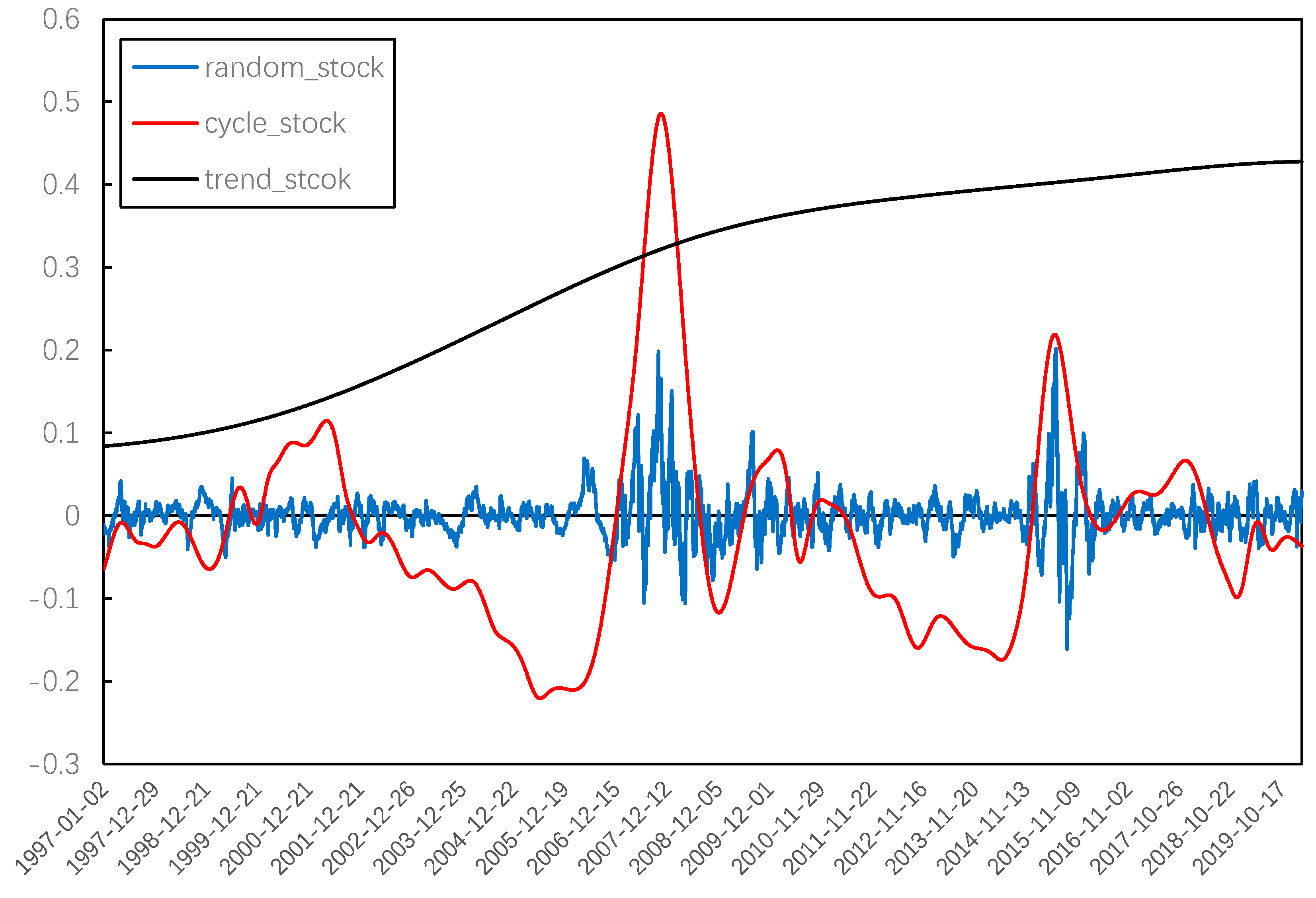 Entropy 22 00614 g008 Entropy 22 00614 g008