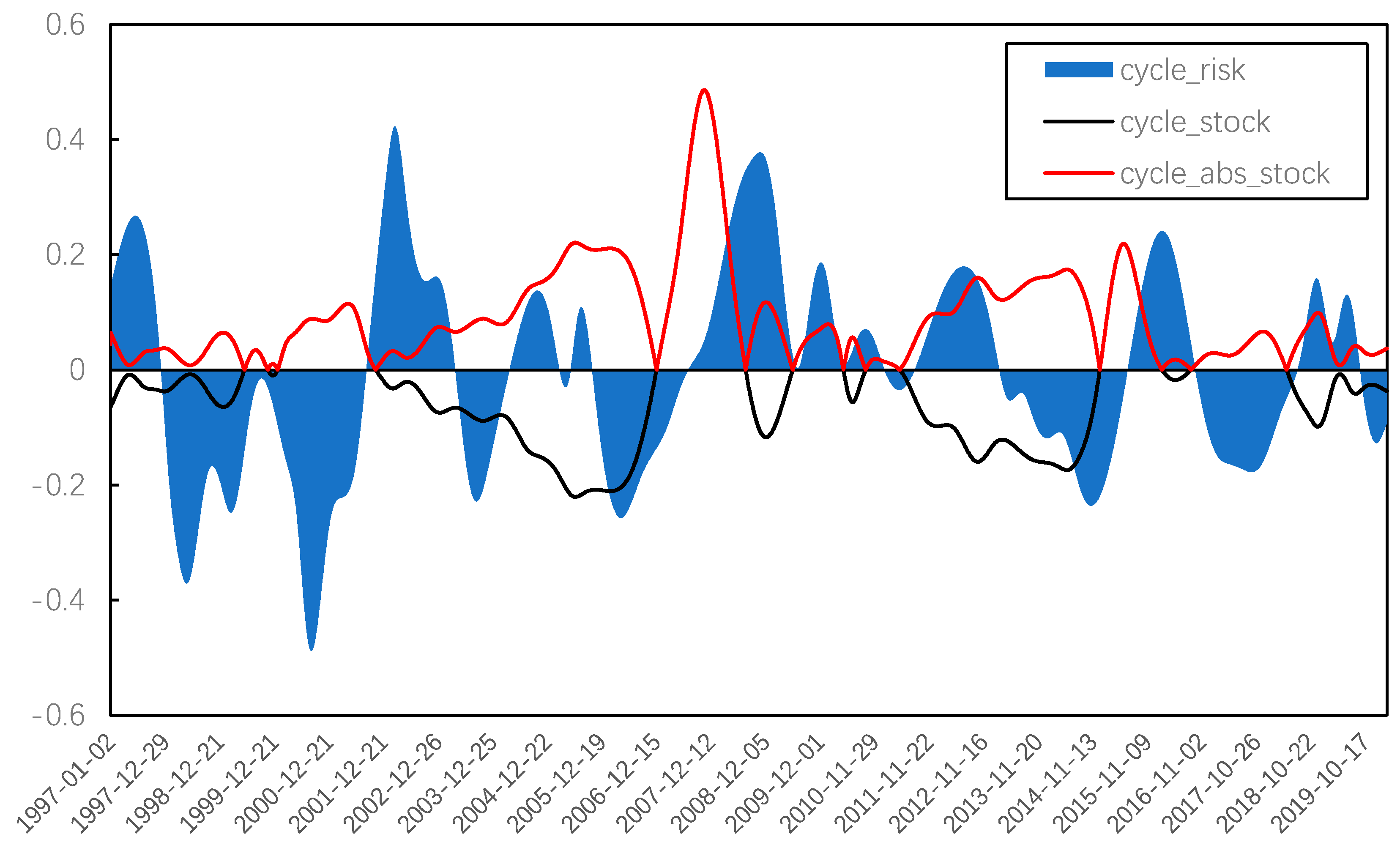 Entropy 22 00614 g009 Entropy 22 00614 g009