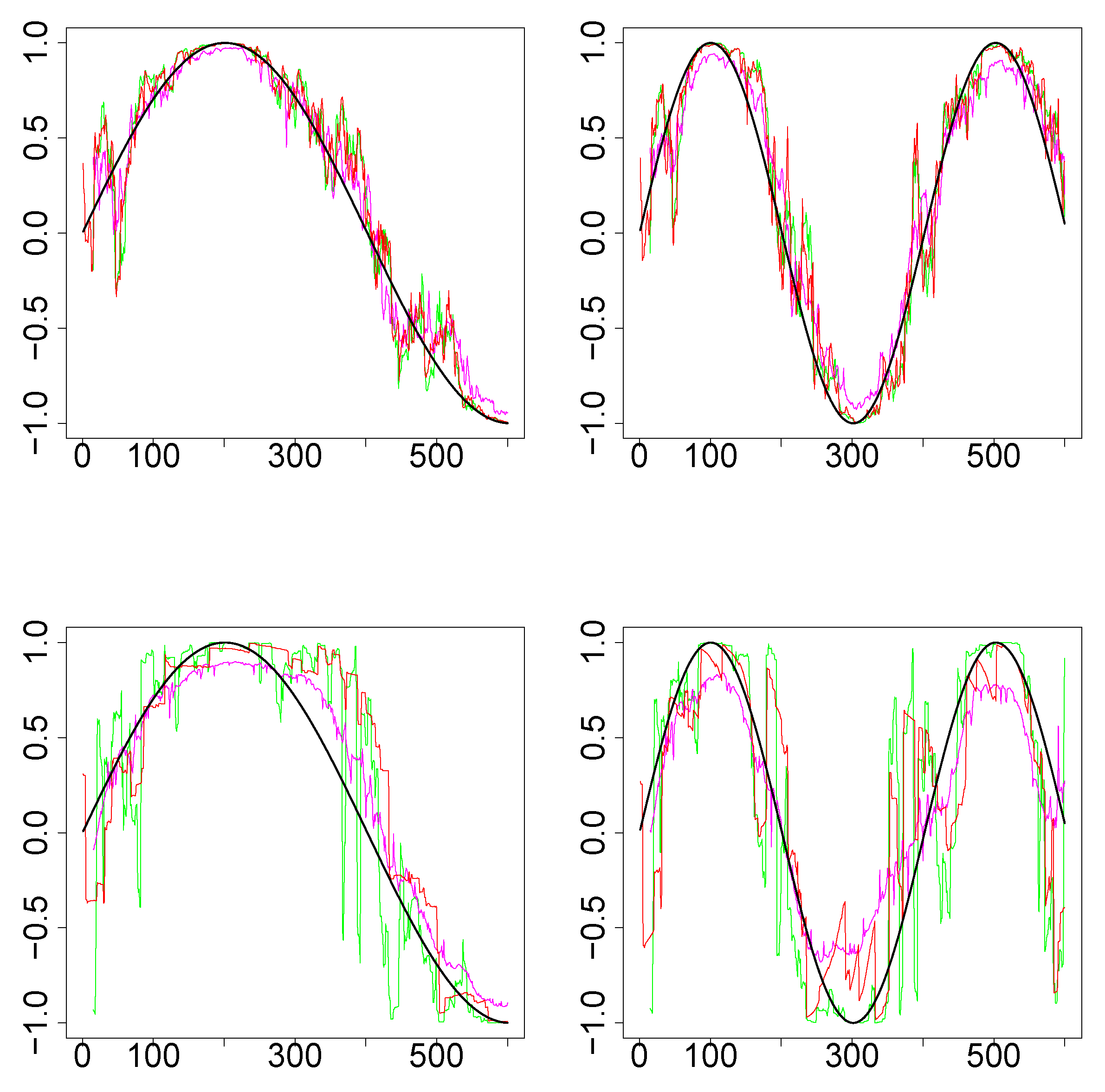 Entropy 22 00617 g003 Entropy 22 00617 g003
