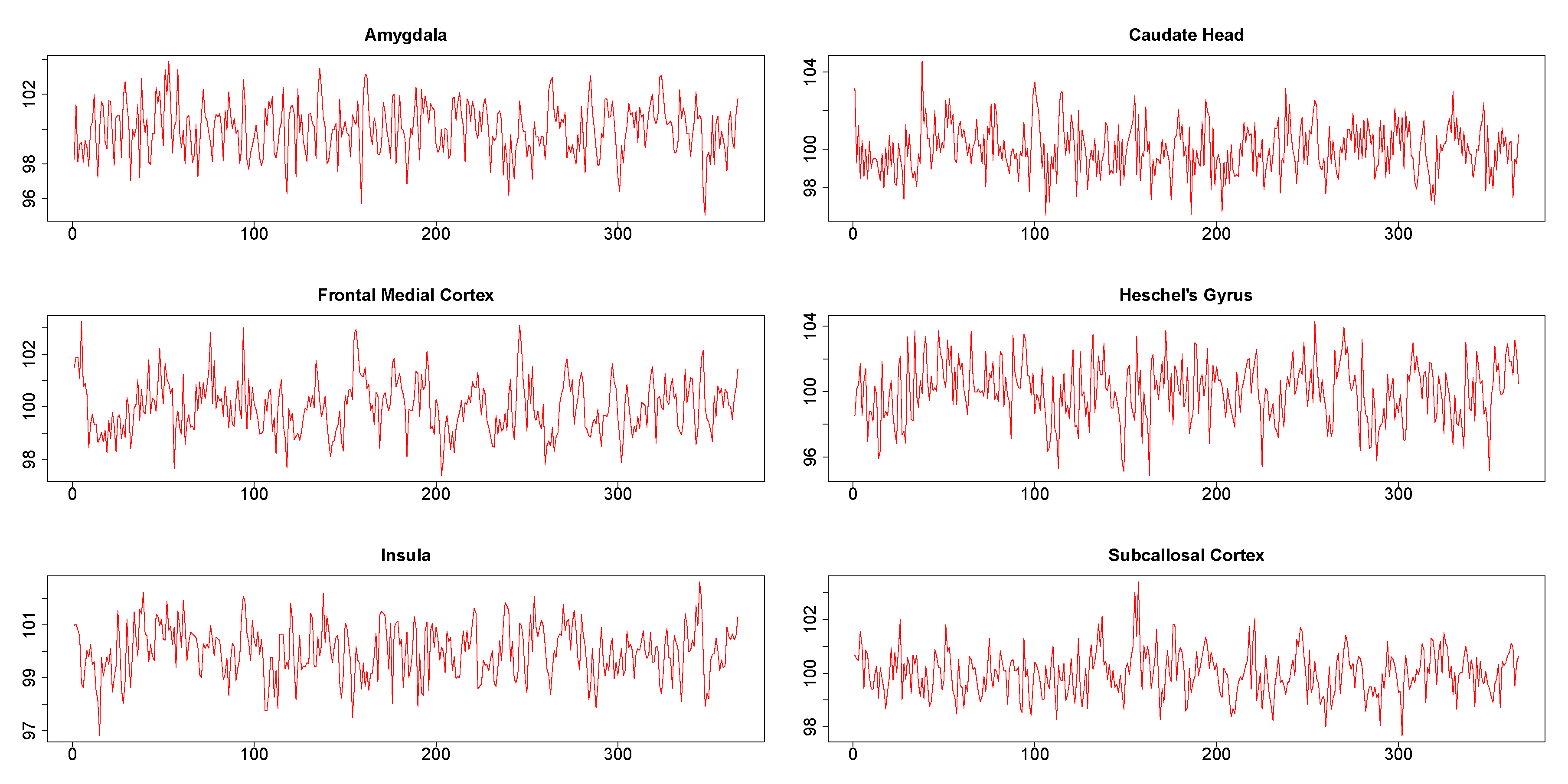 Entropy 22 00617 g007 Entropy 22 00617 g007