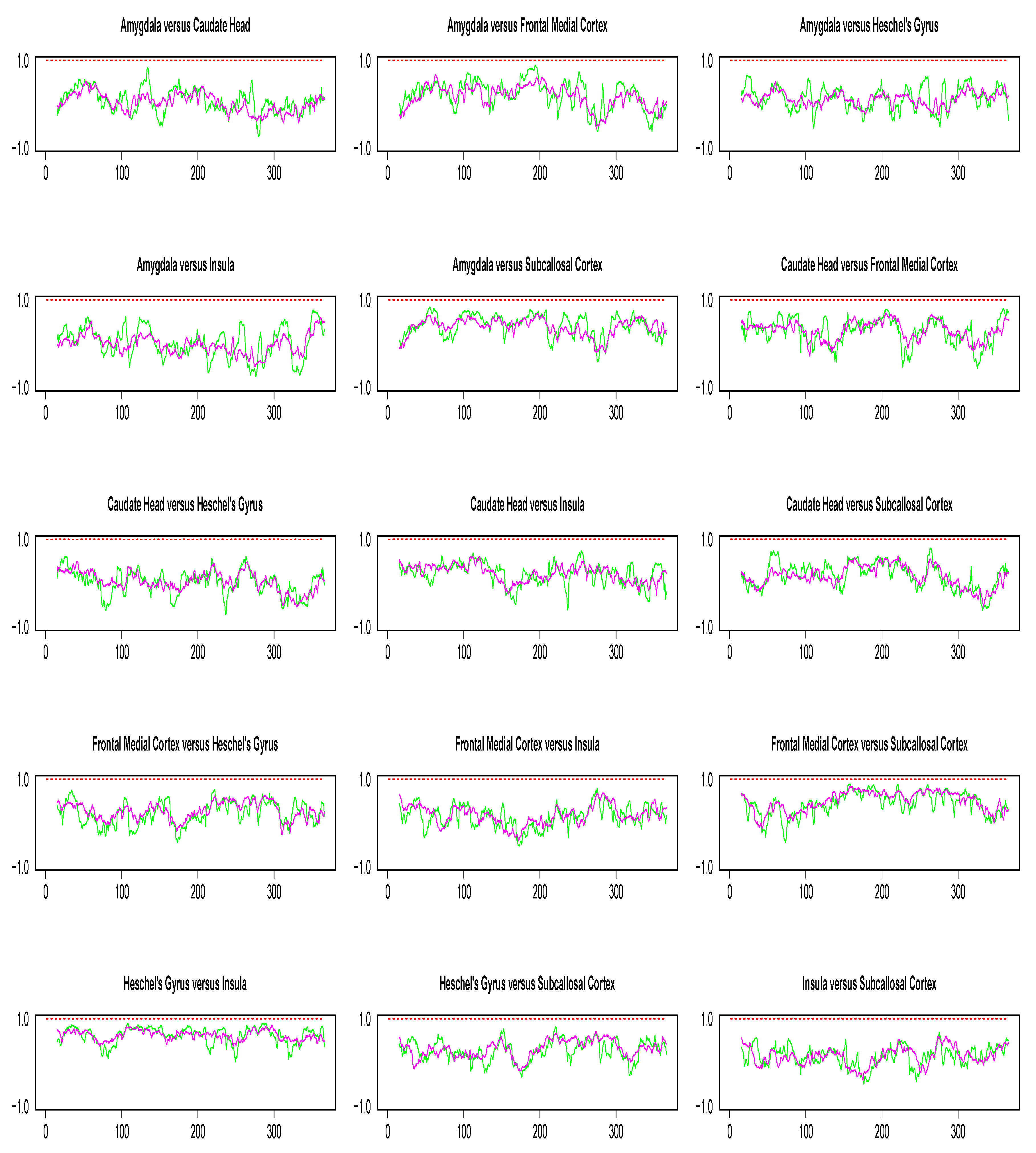 Entropy 22 00617 g008 Entropy 22 00617 g008