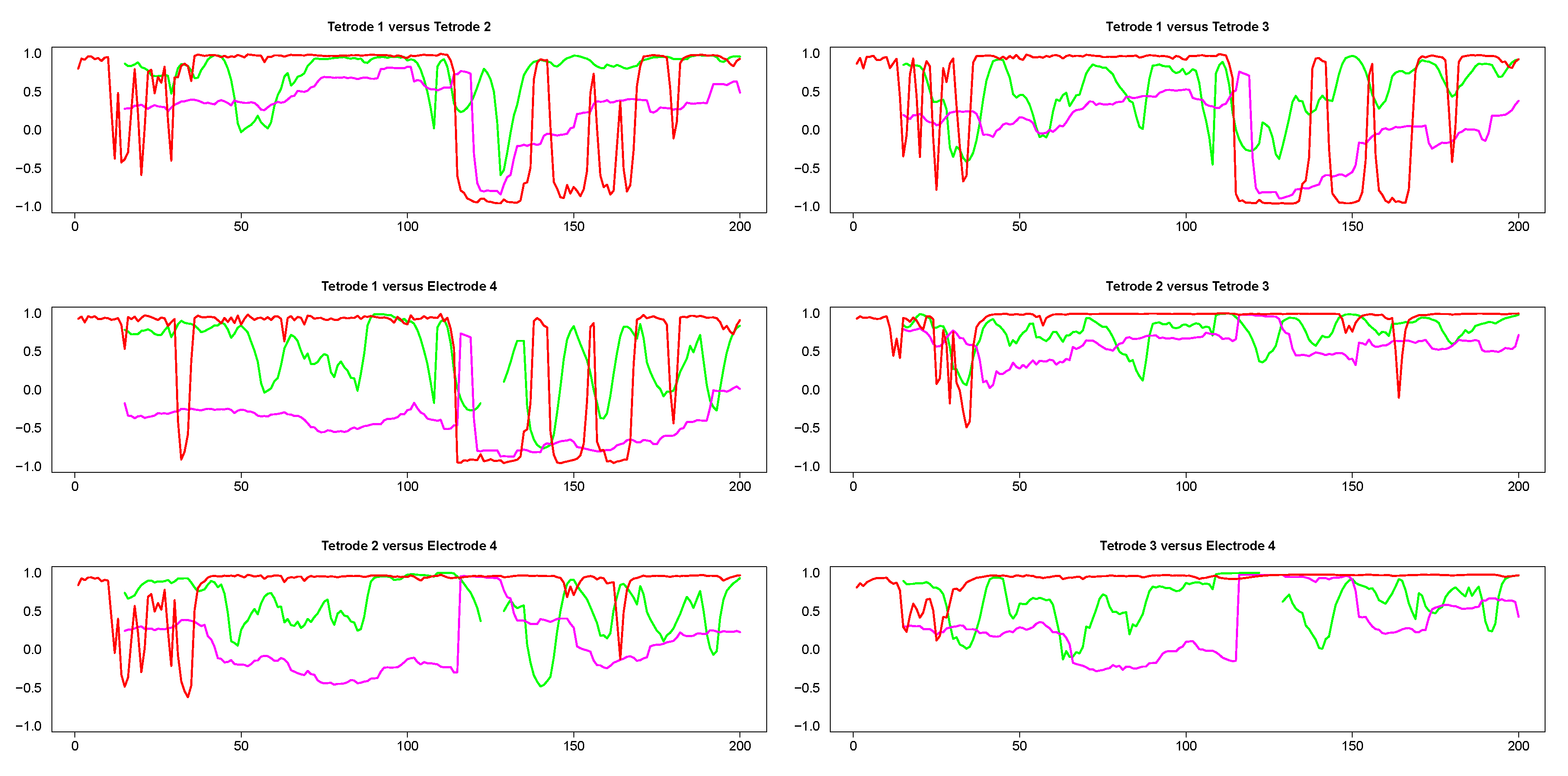 Entropy 22 00617 g010 Entropy 22 00617 g010
