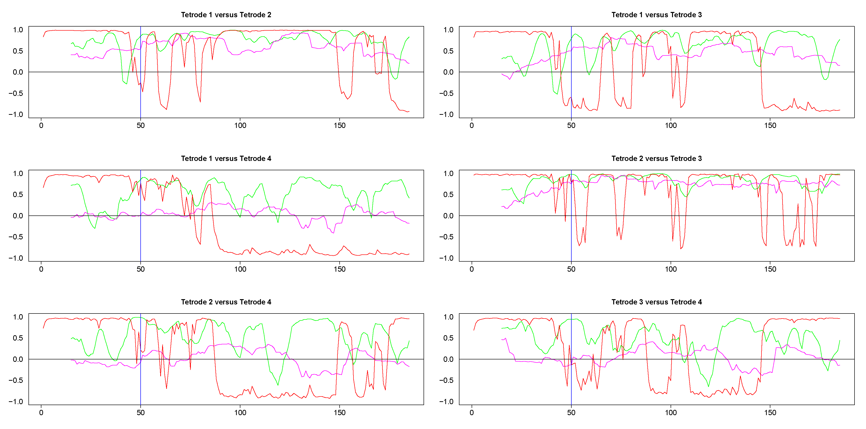 Entropy 22 00617 g011 Entropy 22 00617 g011