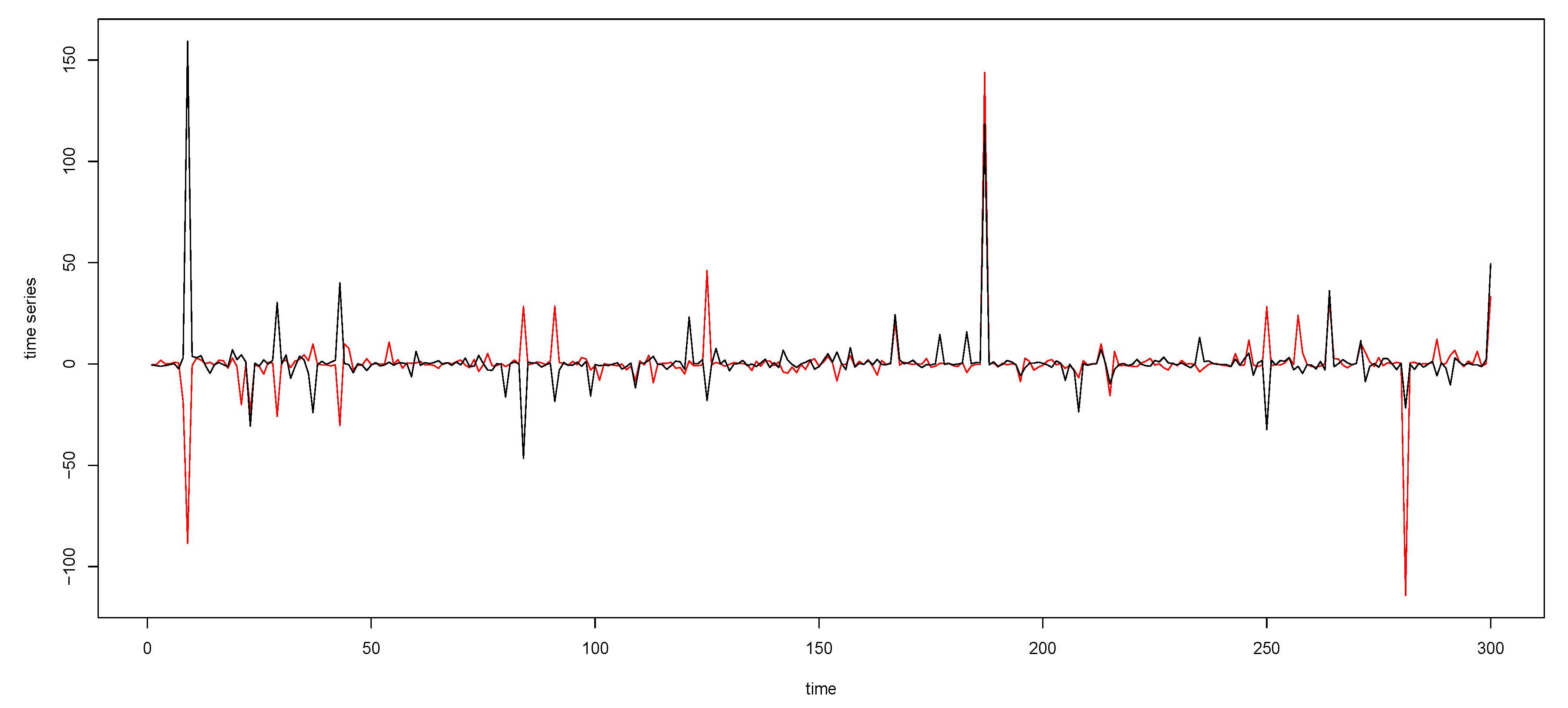 Entropy 22 00617 g0a2 Entropy 22 00617 g0a2