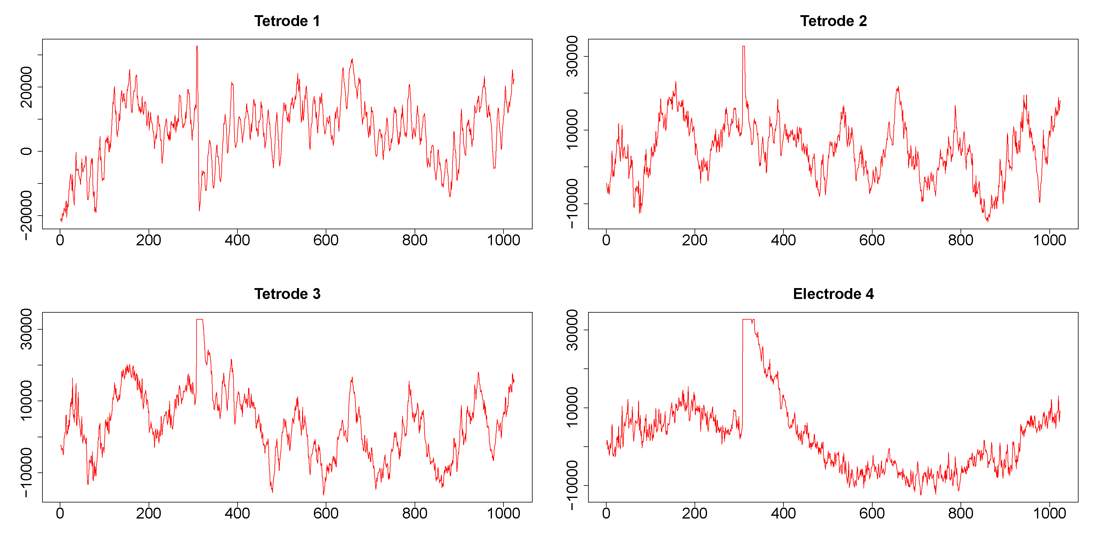 Entropy 22 00617 g0a3 Entropy 22 00617 g0a3