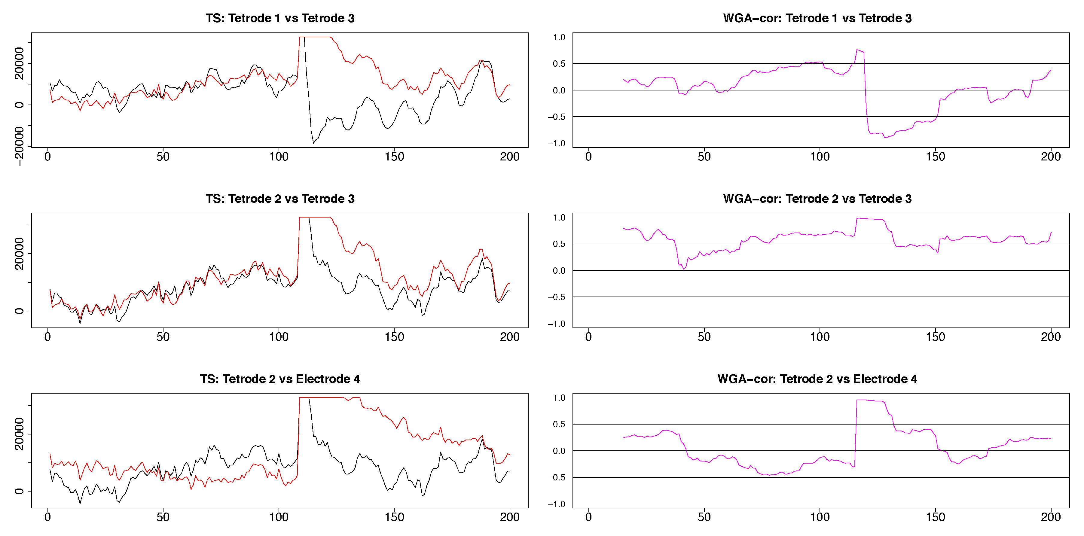 Entropy 22 00617 g0a4 Entropy 22 00617 g0a4