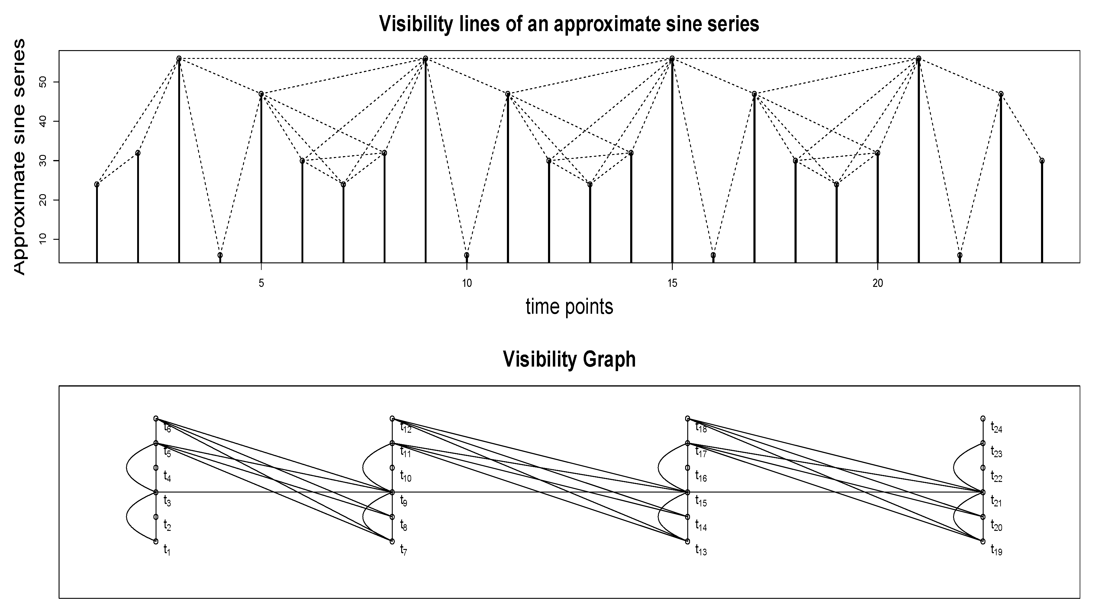 Entropy 22 00617 g0a6 Entropy 22 00617 g0a6