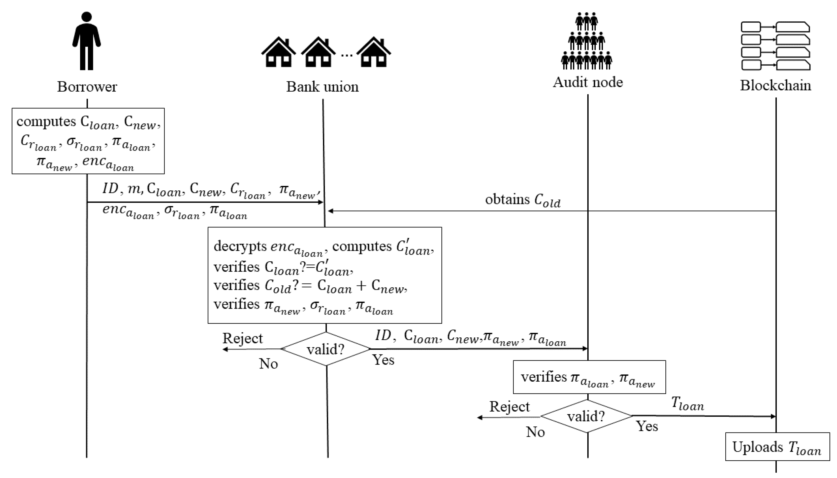 Entropy 22 00619 g003 Entropy 22 00619 g003