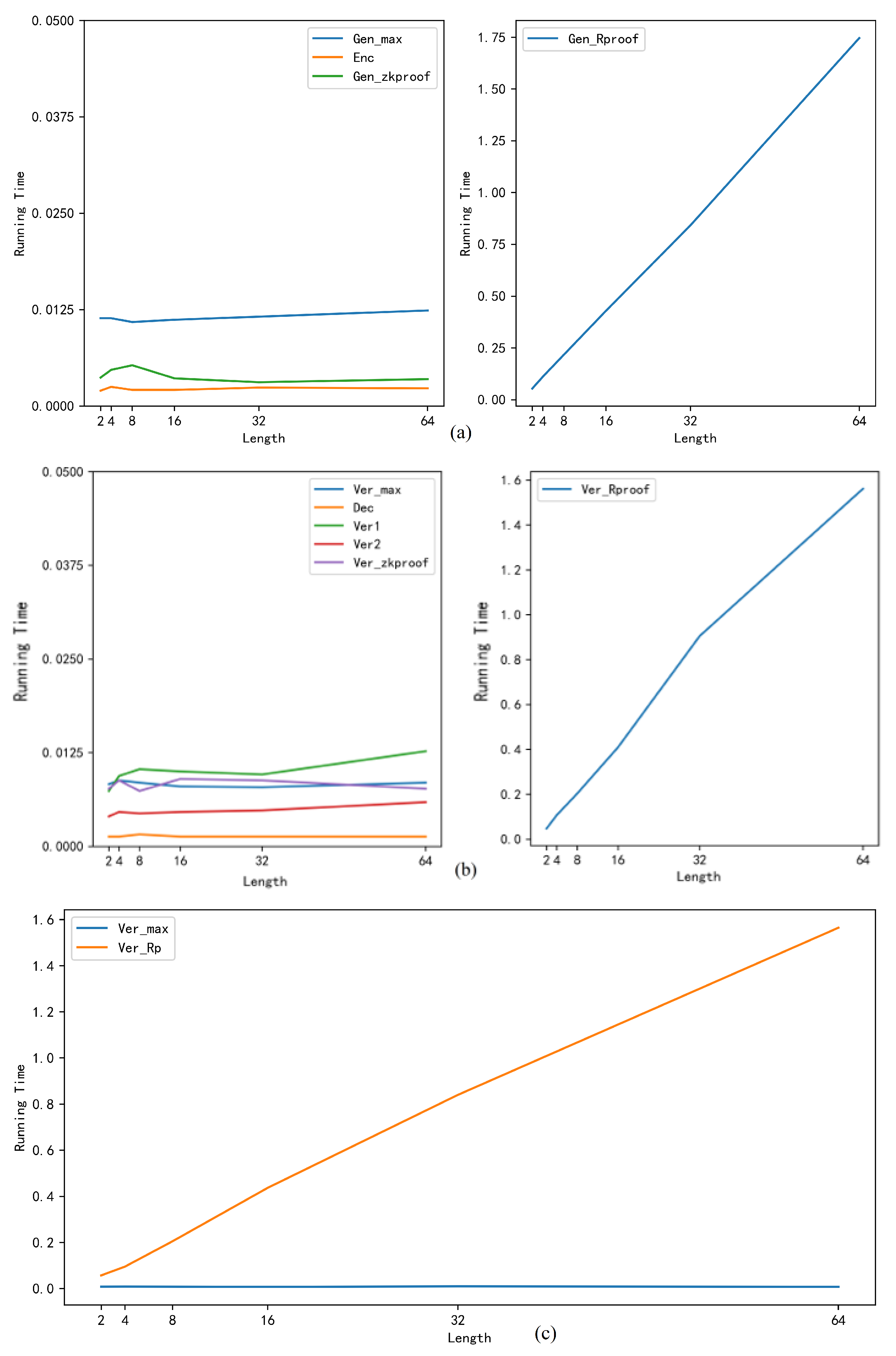 Entropy 22 00619 g005 Entropy 22 00619 g005