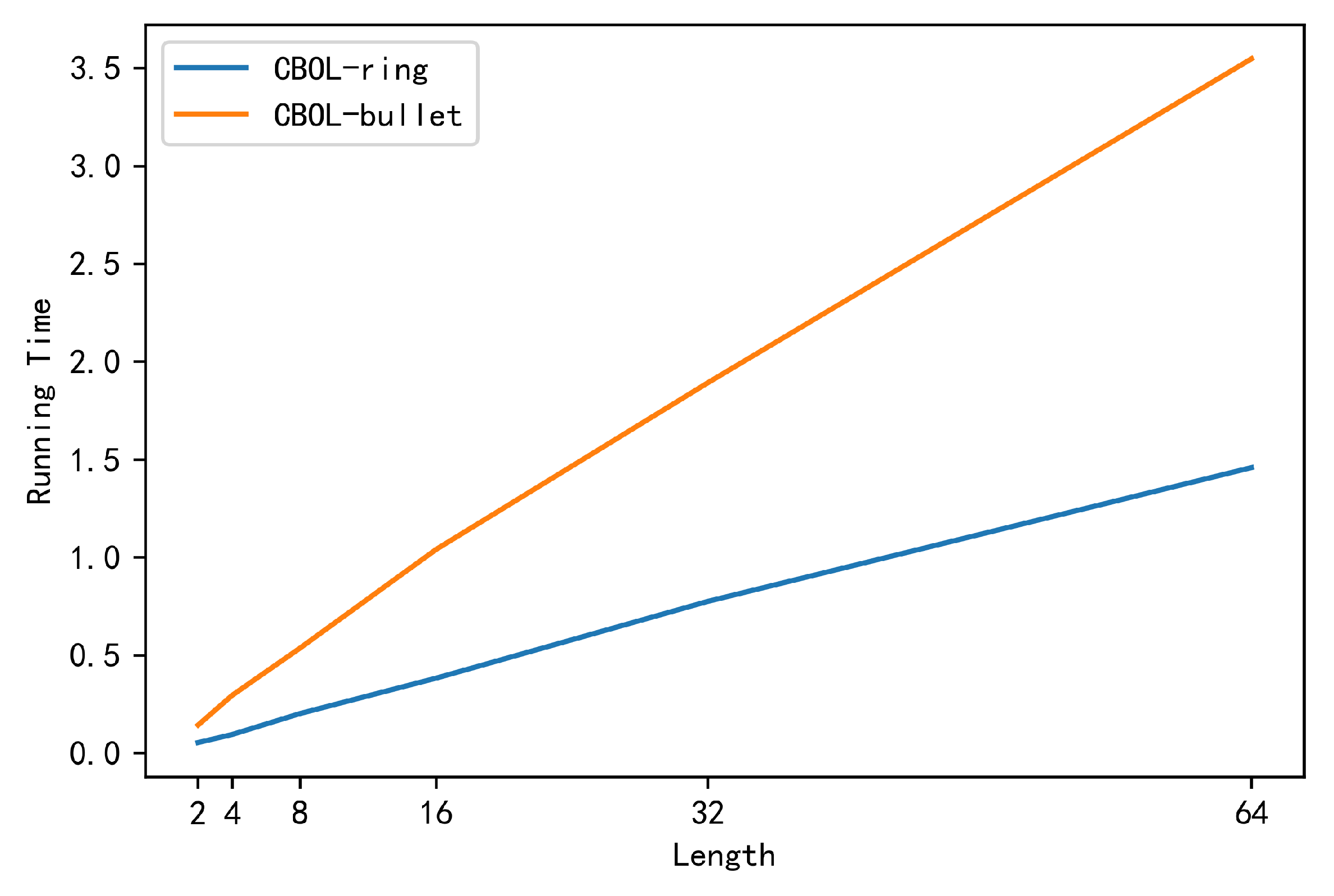 Entropy 22 00619 g007 Entropy 22 00619 g007