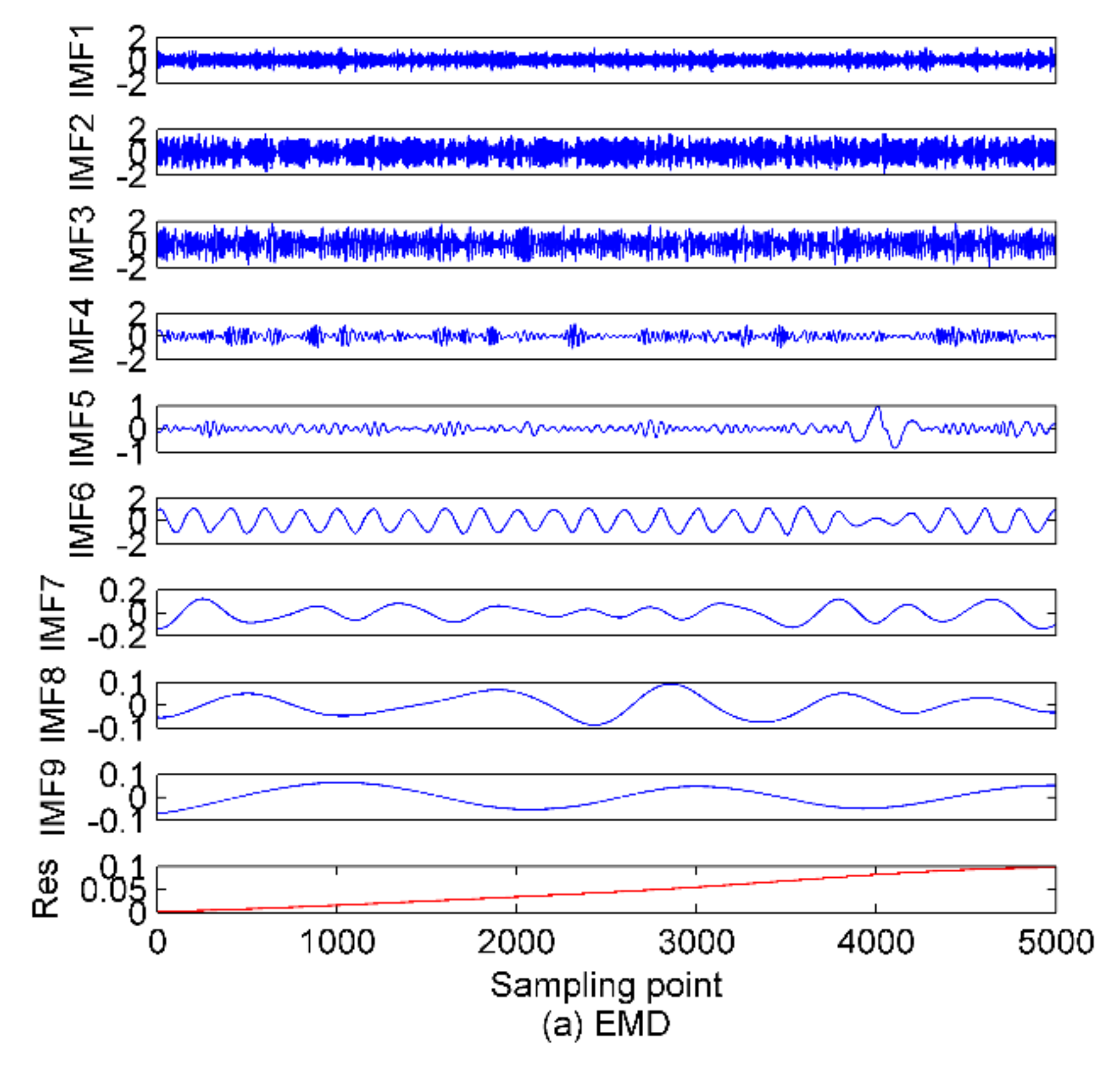 Entropy 22 00620 g002a