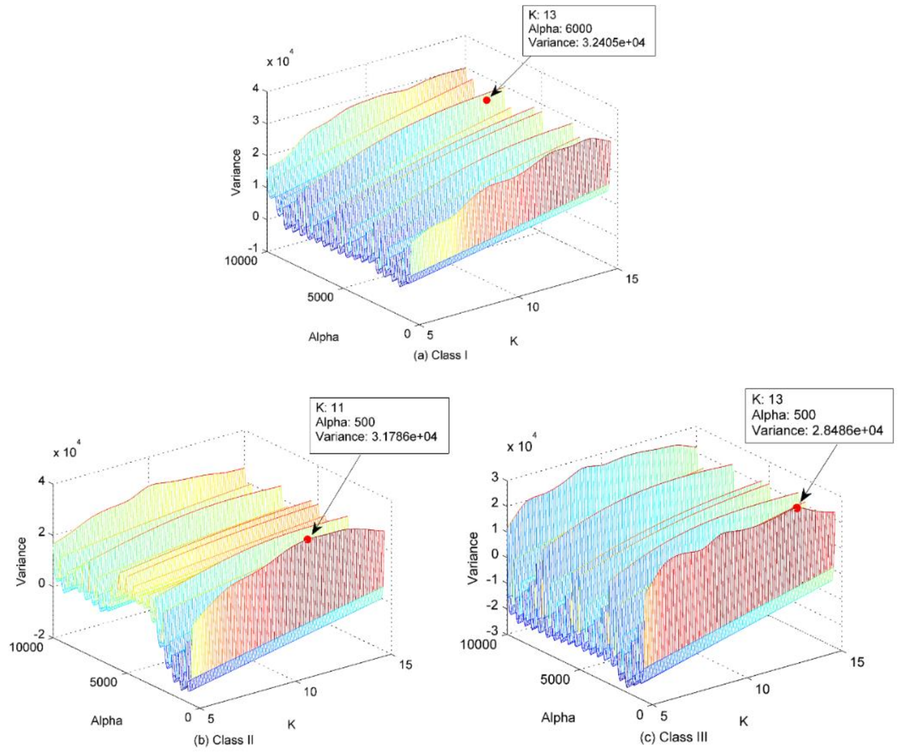 Entropy 22 00620 g009