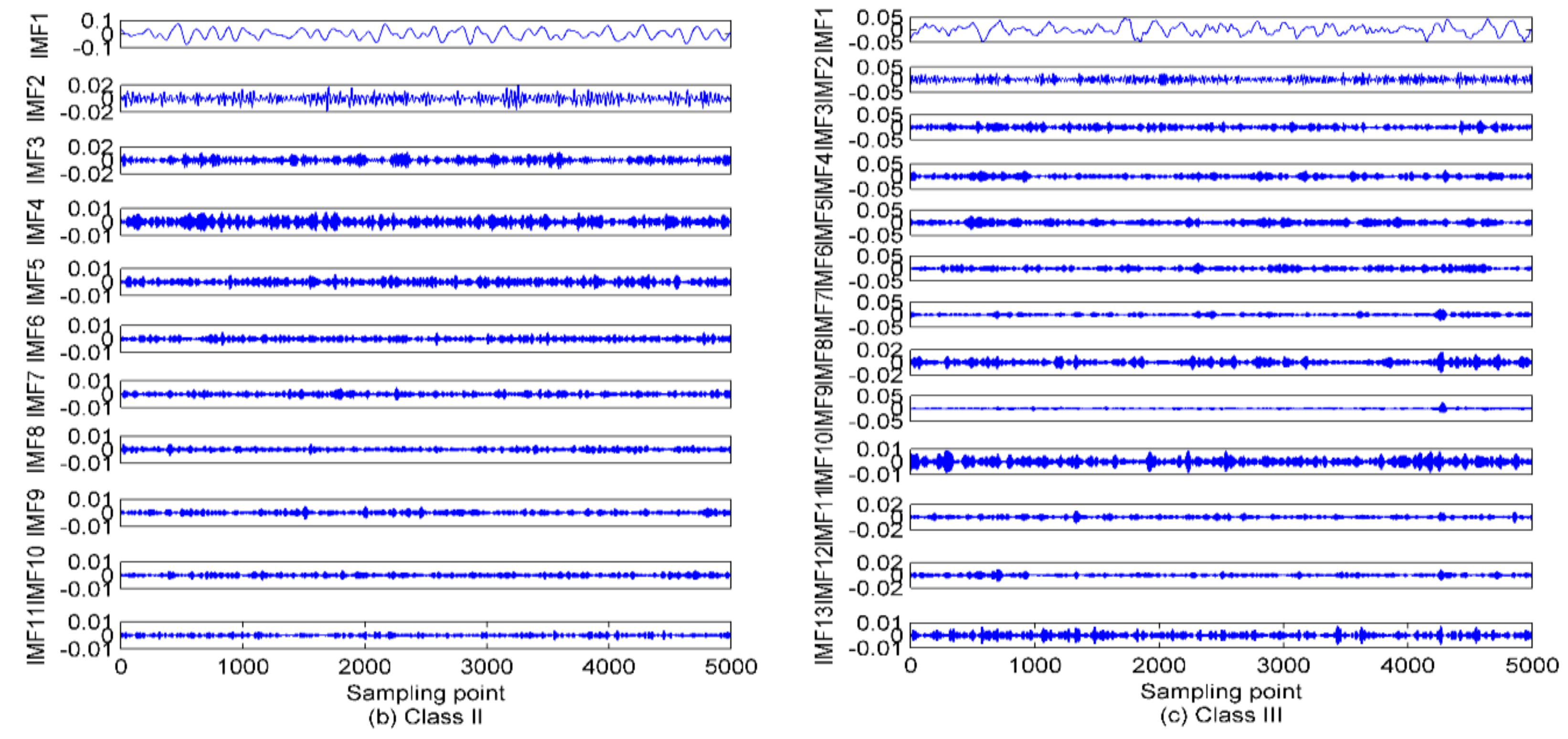 Entropy 22 00620 g010b
