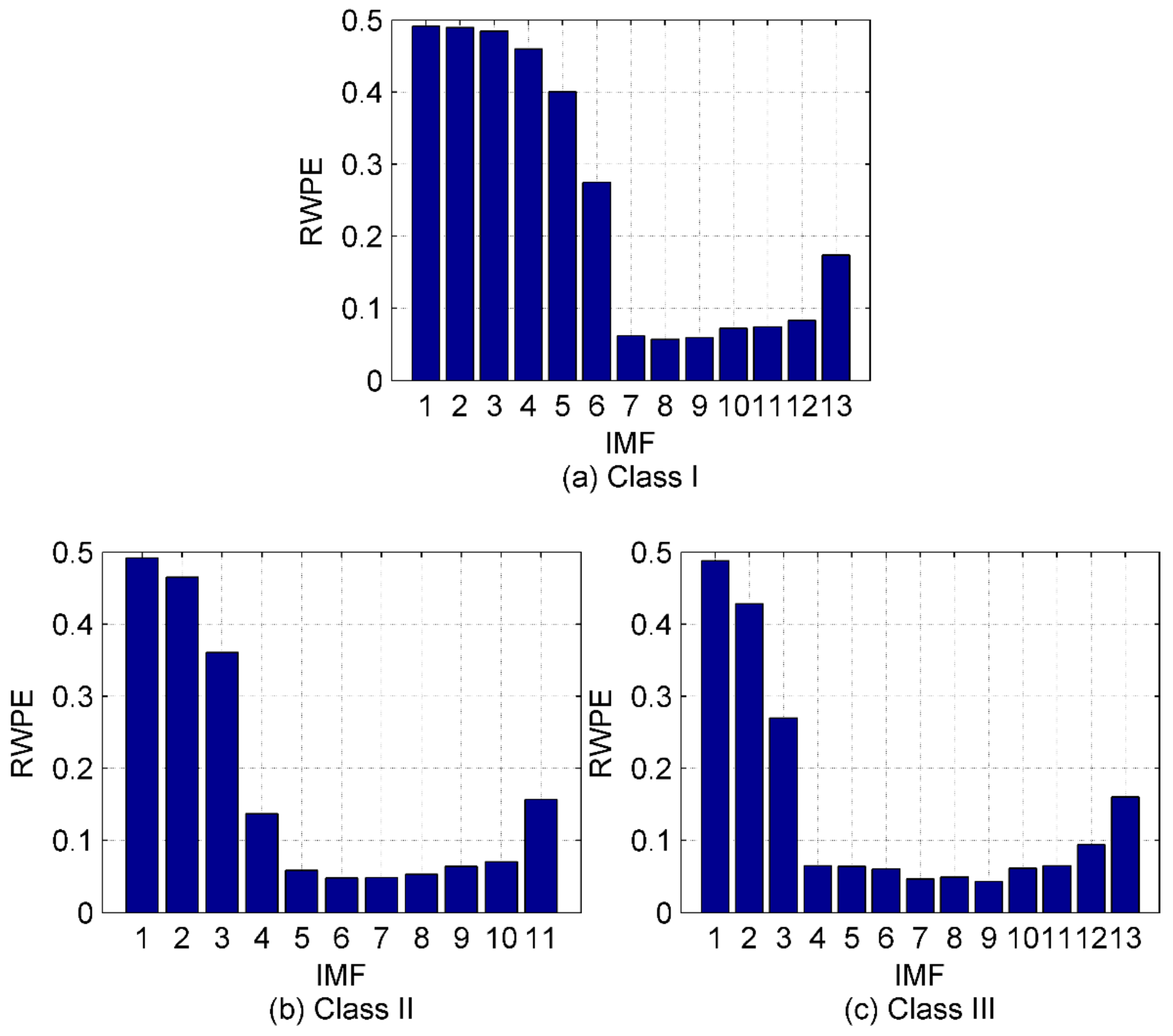 Entropy 22 00620 g011