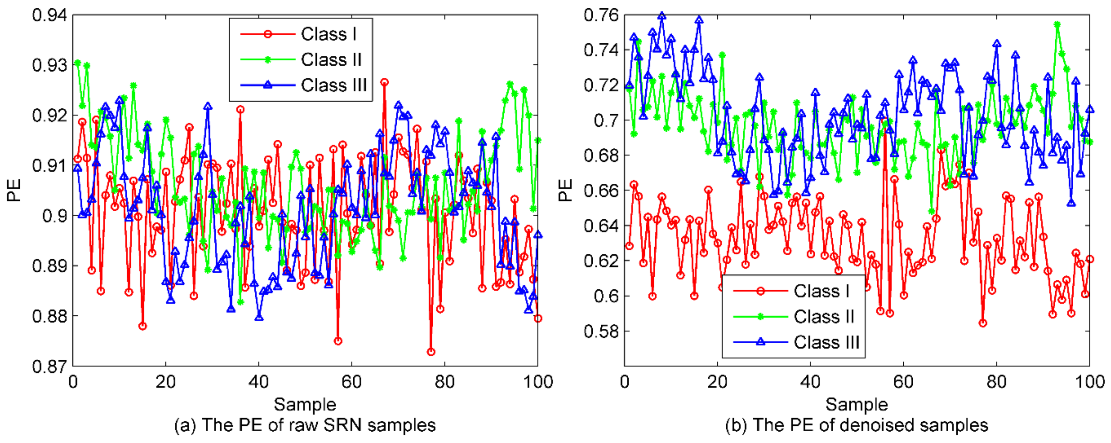 Entropy 22 00620 g012