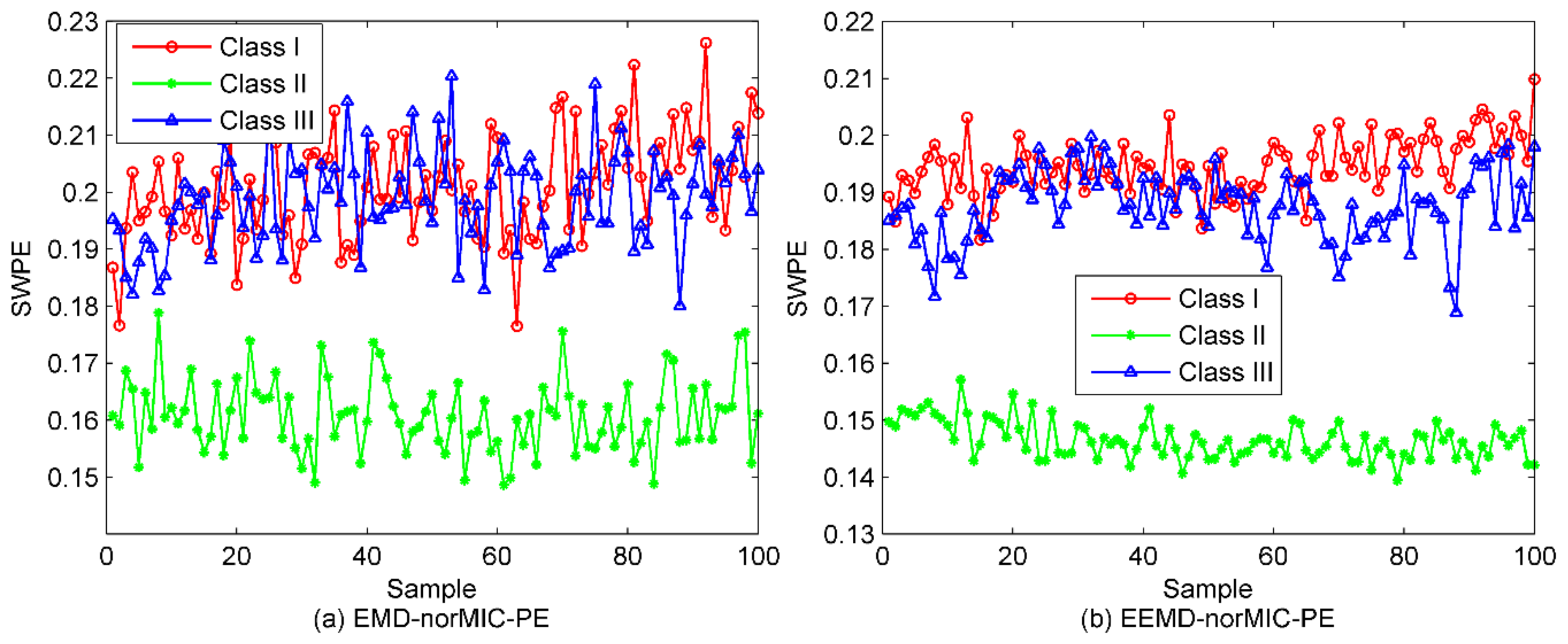 Entropy 22 00620 g013a