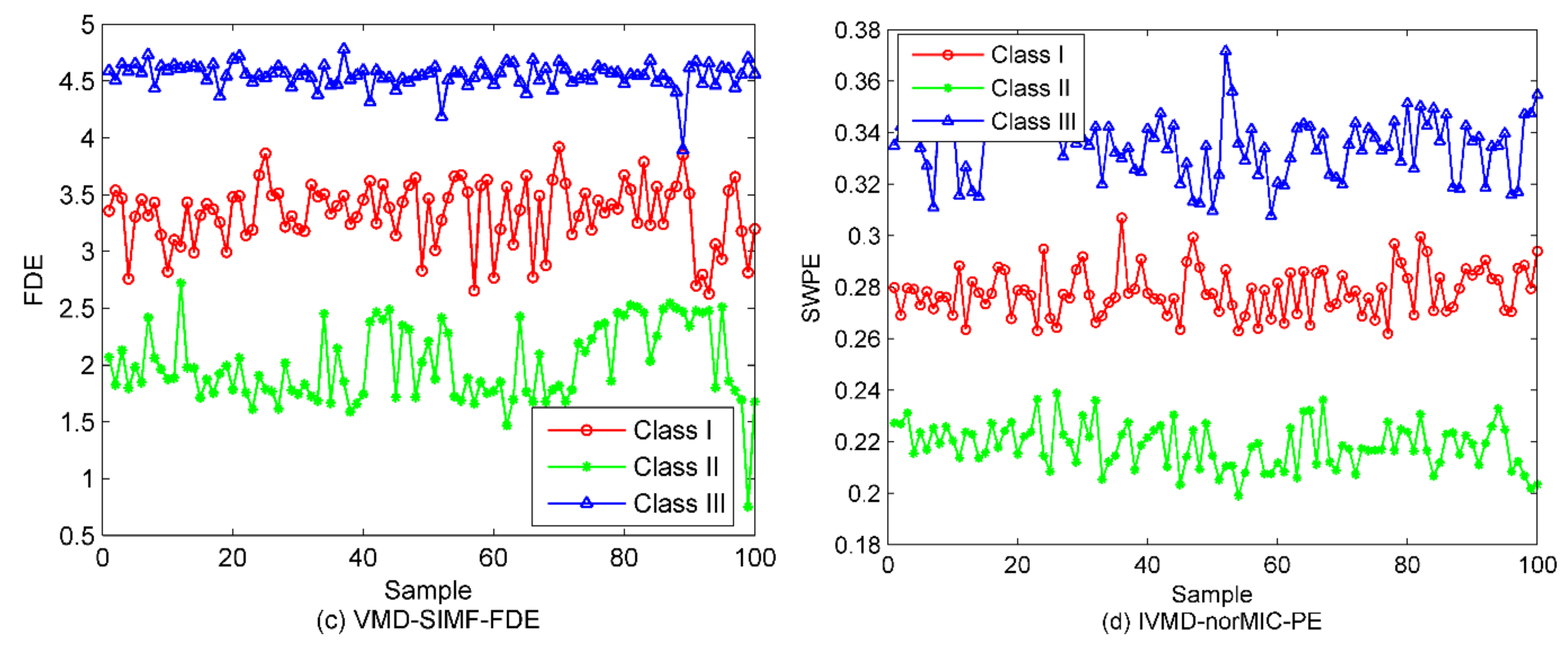 Entropy 22 00620 g013b
