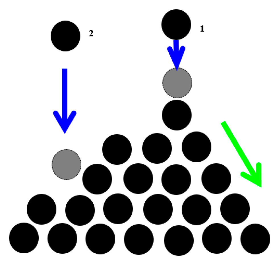 Entropy 22 00622 g002