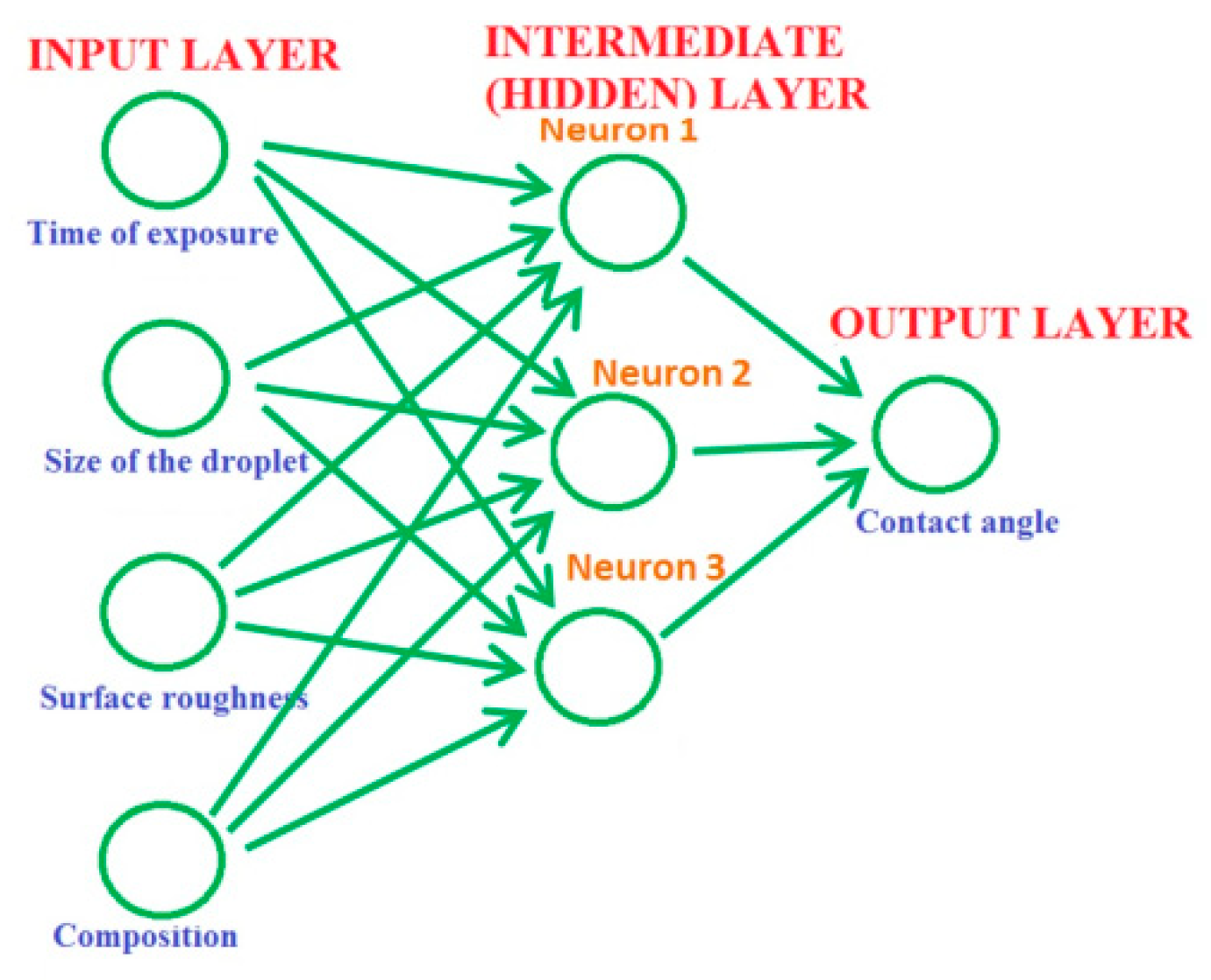 Entropy 22 00622 g009
