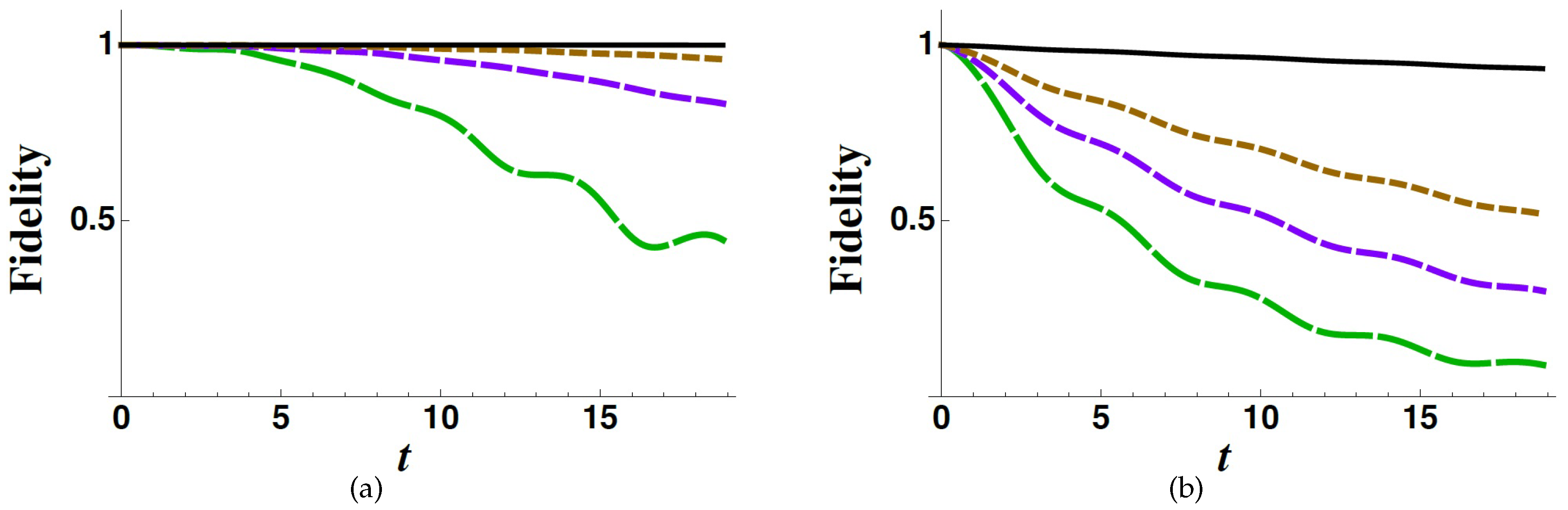 Entropy 22 00624 g004 Entropy 22 00624 g004