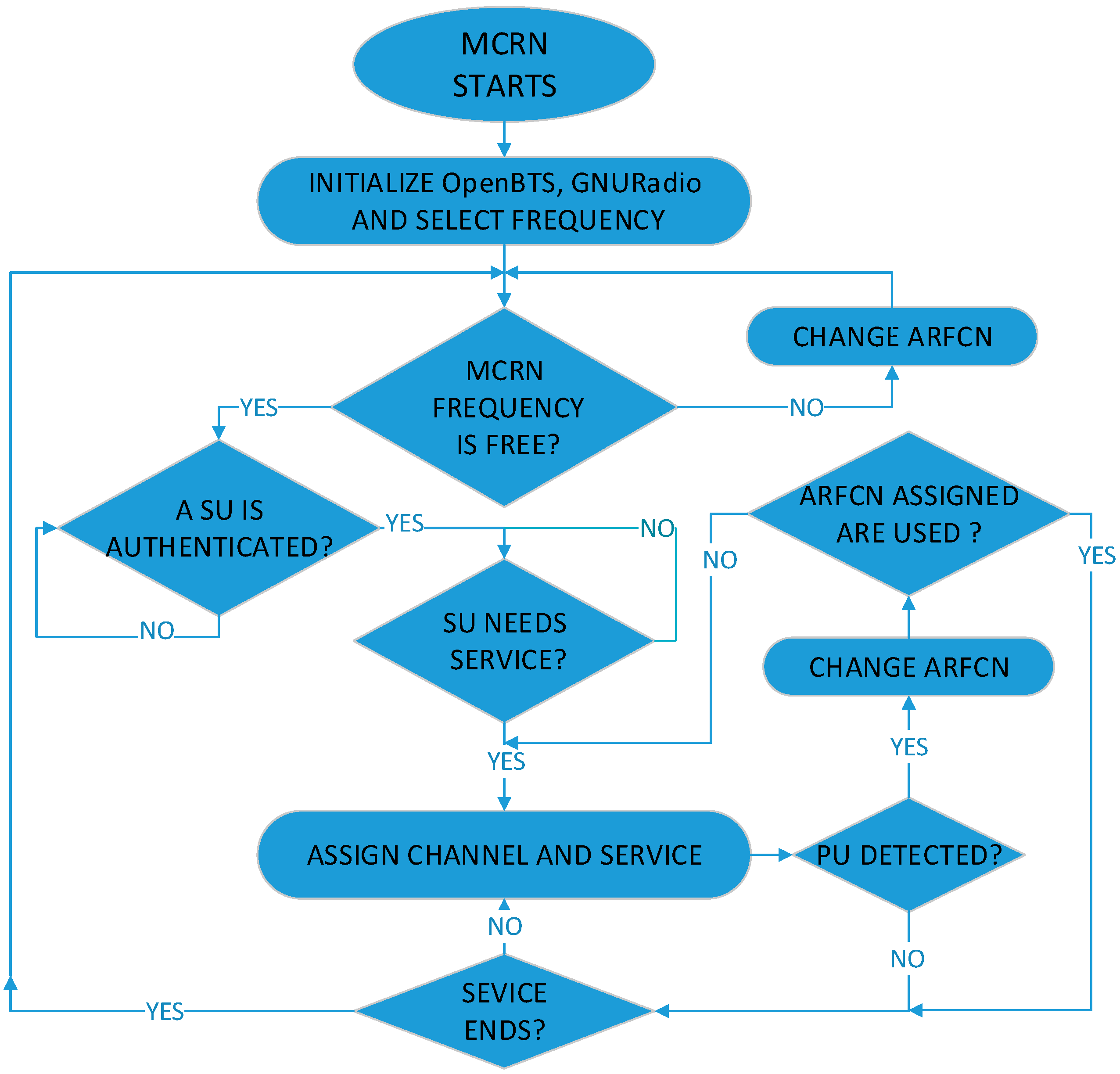 Entropy 22 00626 g007