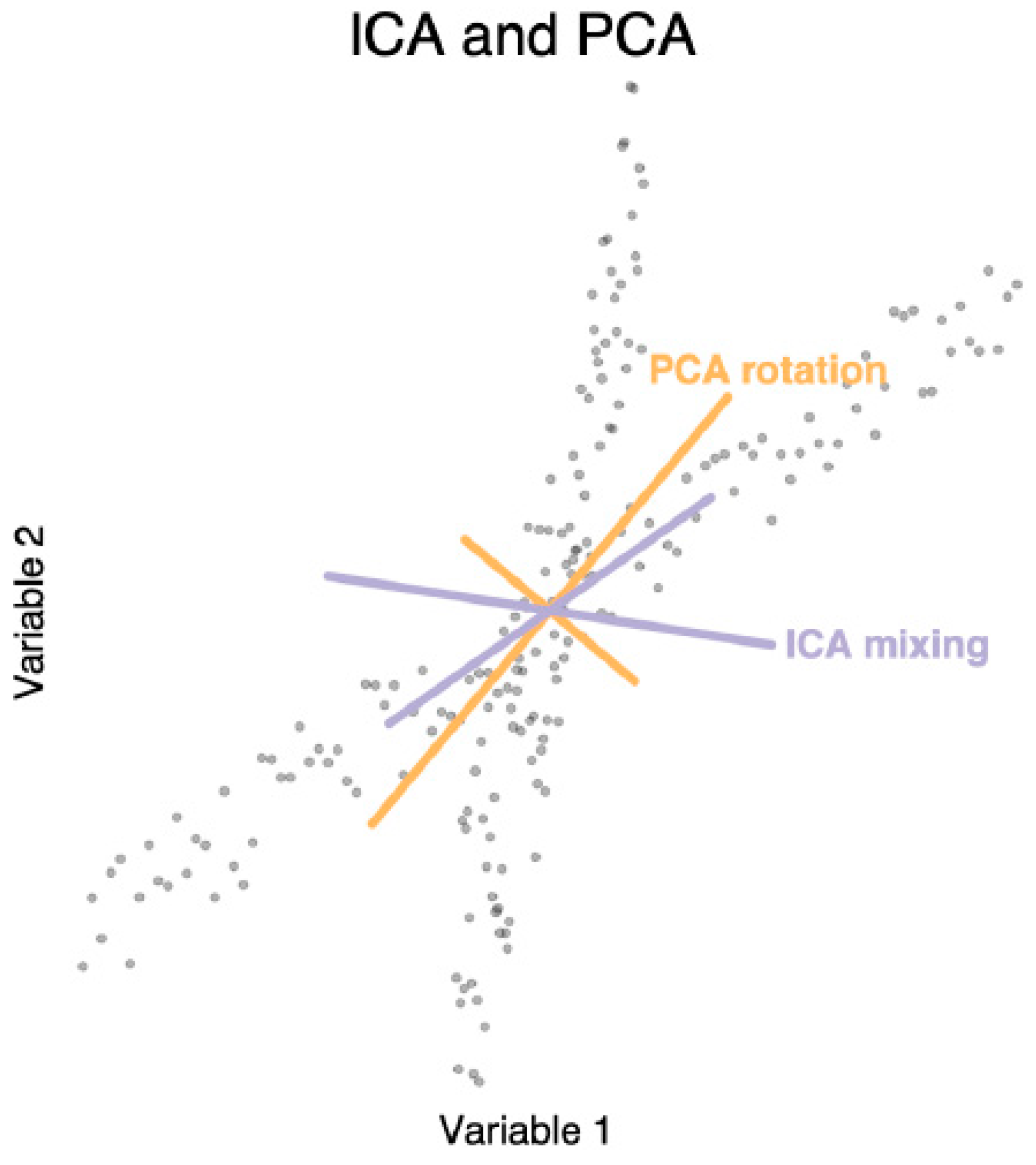 Entropy 22 00627 g008