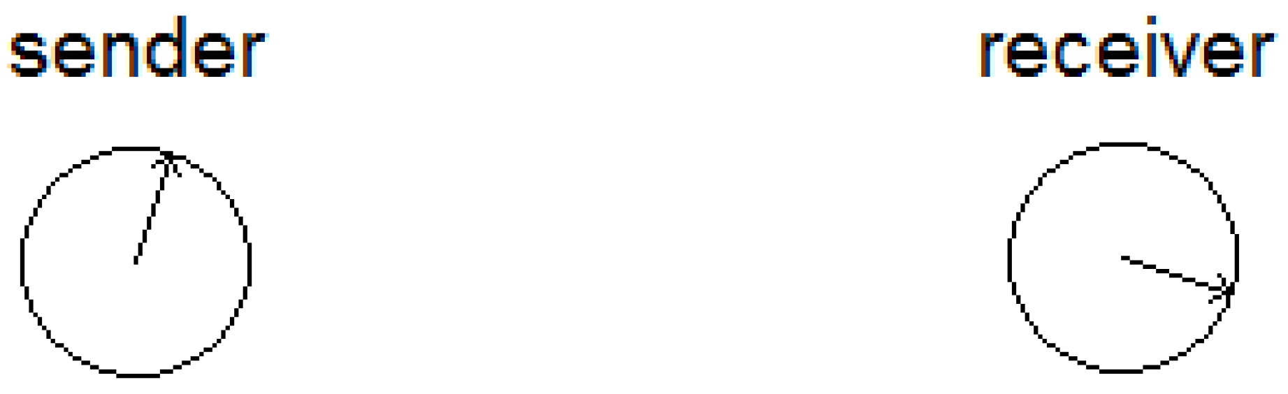 Entropy 22 00628 g001