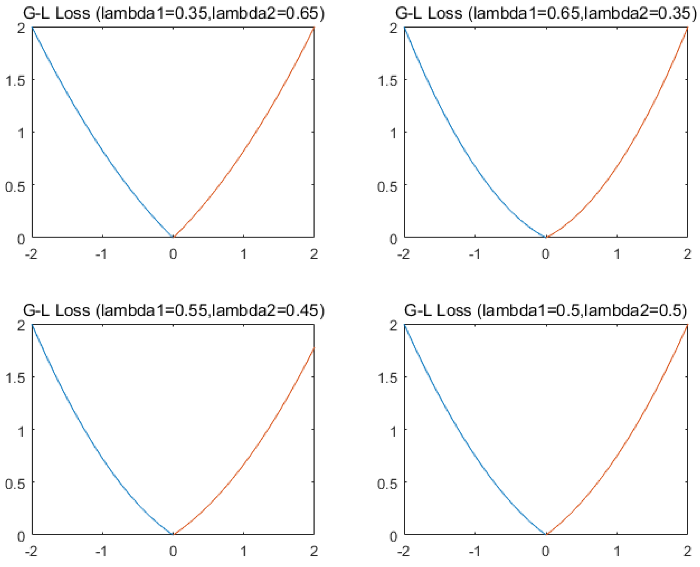 Entropy 22 00629 g001